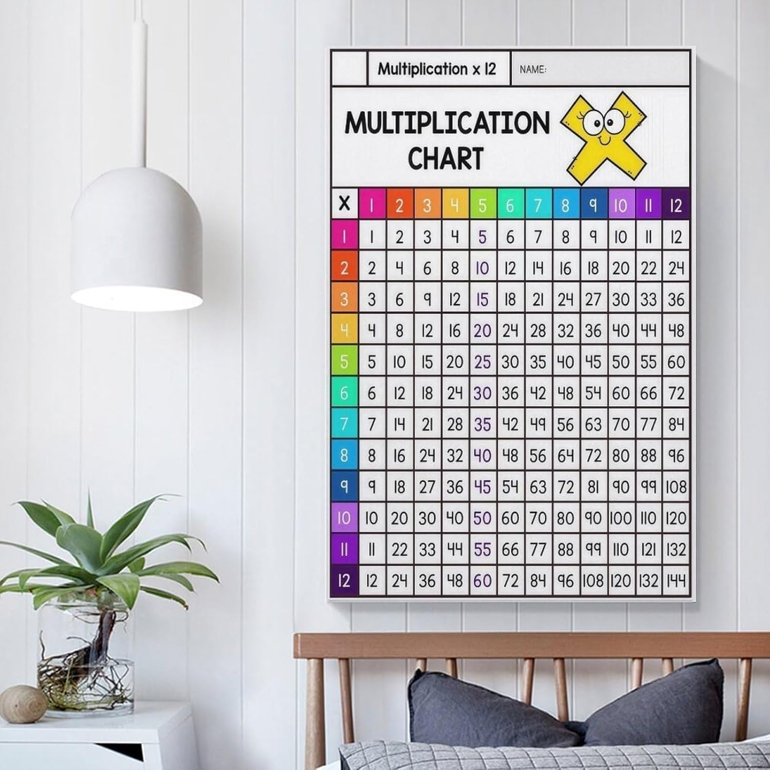 Multiplication Chart Poster Canvas Wall-Art Educational Math Times Table Print for Classroom Homeschool Living Room Room Decor(Framed,16x24inch(40x60cm))