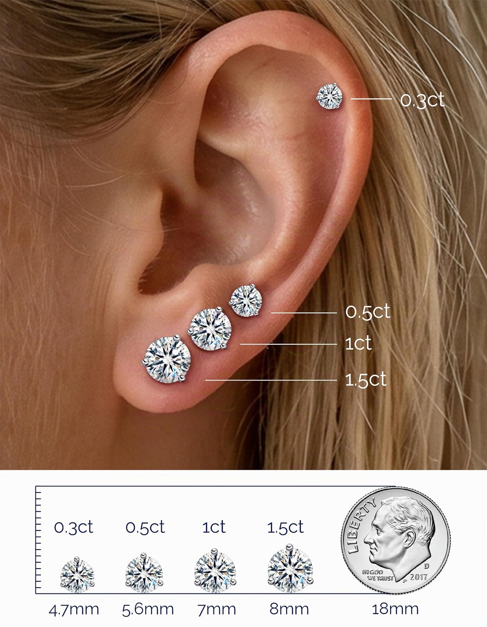 MomentWish Orecchini Moissanite Donna, Orecchino Punto Luce Argento 925 | Orecchini Moissanite Diamante Argento 925 Oro Oro Rosa 4/5/6,5/7,5mm Anallergici Regalo Natale