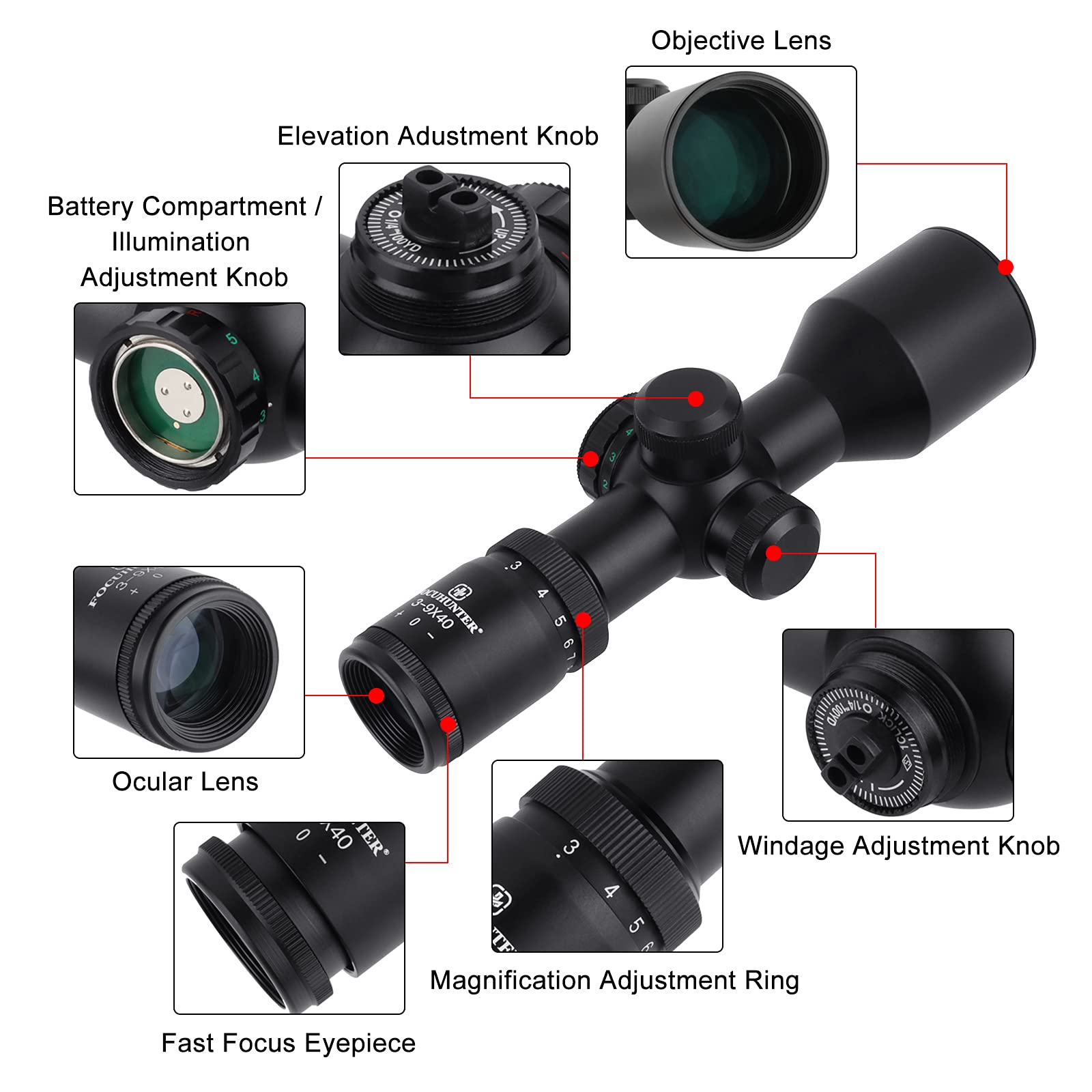 Cannocchiale da Puntamento Tattico 3-9x40E Rifle Scope Mirino Ottico Compatto con Anelli Montaggio Weaver 20 mm
