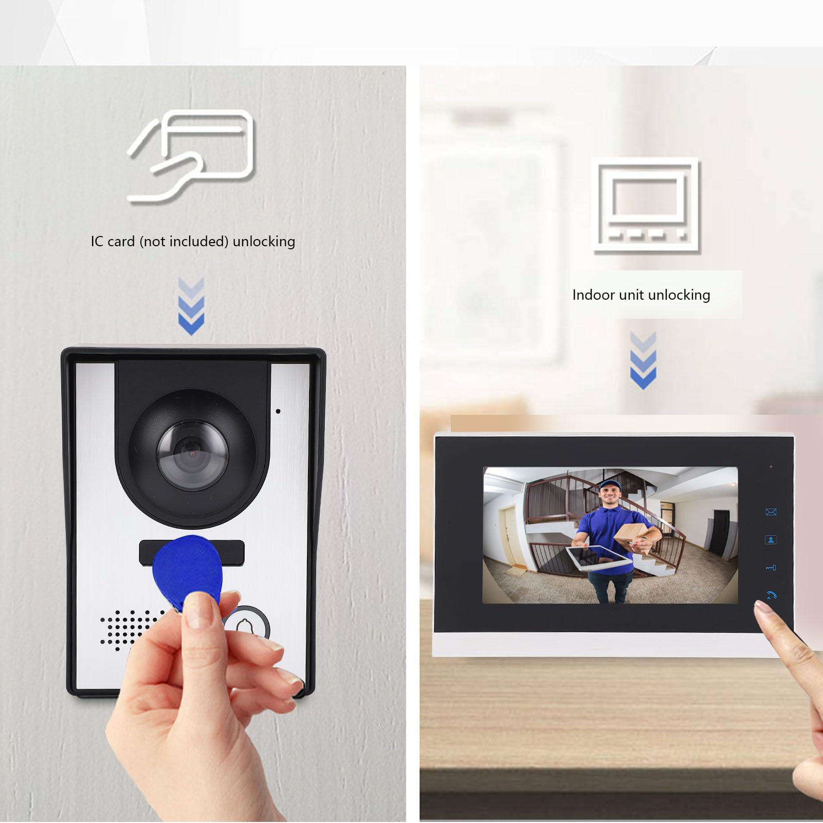 Luocute Videocitofonico Cablato, Schermo LCD a Colori 7 Pollici (Spina UE AC100-240V)