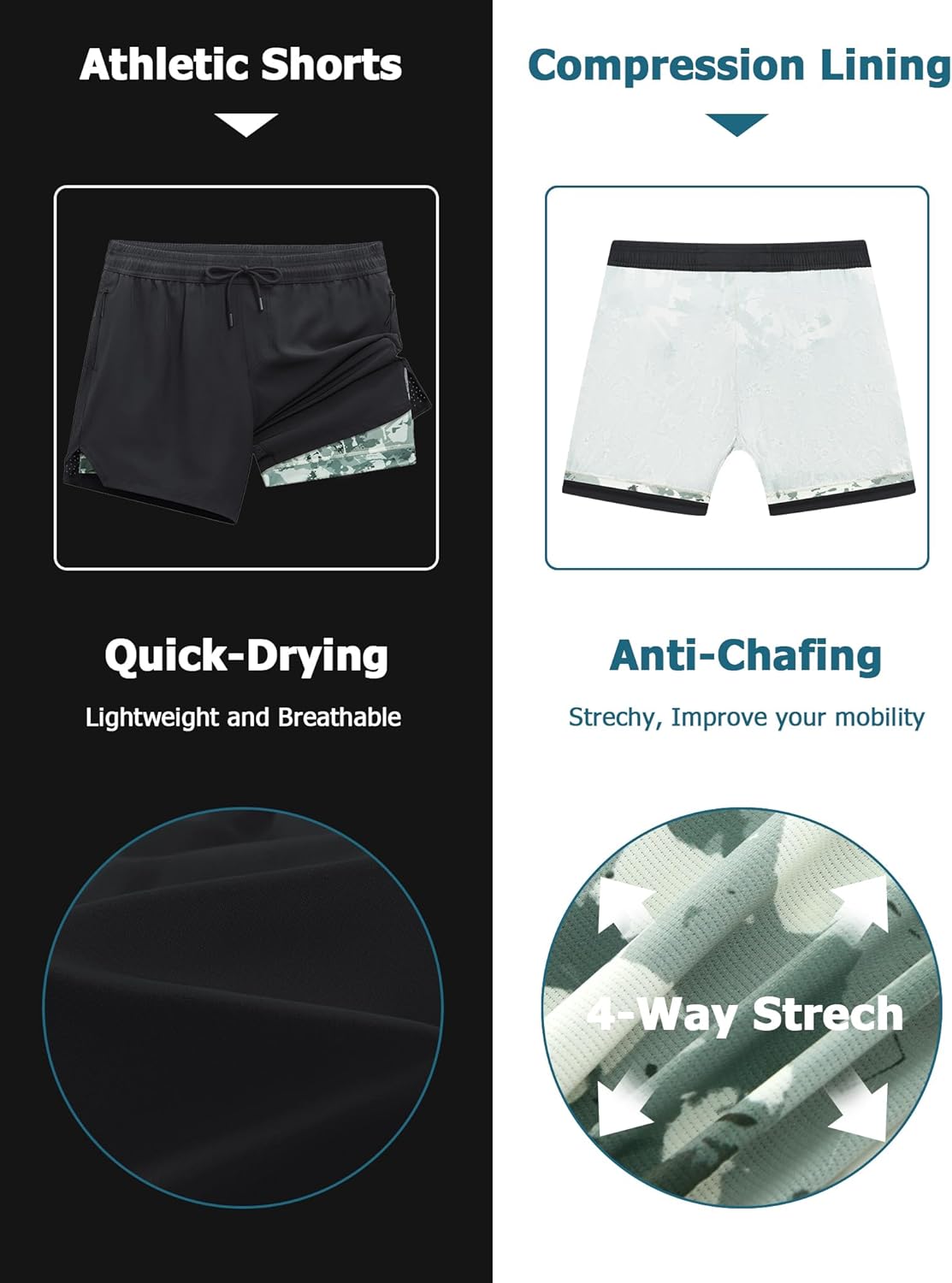 APTRO Mens Athletic Running Shorts 5 Inch with Zipper Pocket 2 in 1 Quick Dry Lightweight Gym Basketball Tennis Workout Short - Image 5