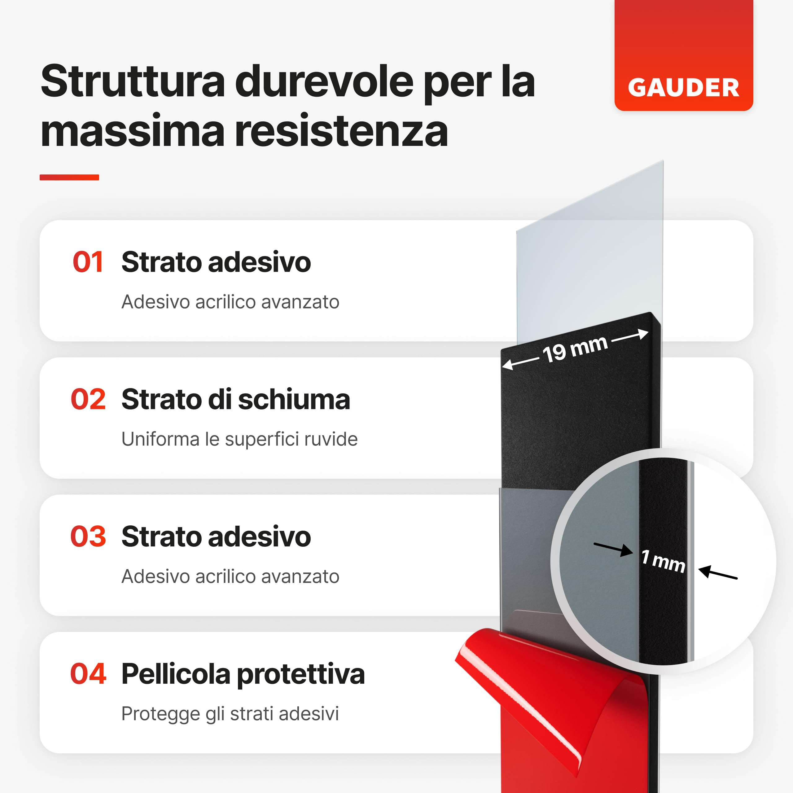 Nastro Biadesivo Gauder 5m X 19mm - Extra Forte Per Pareti, Senza Fori, Per Cornici E Specchi - Foto 5