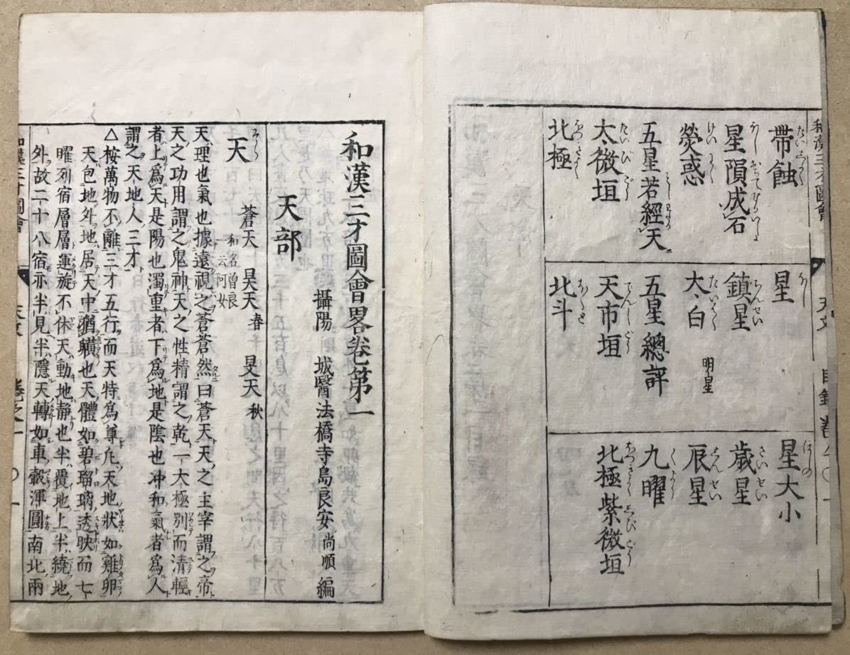 Amazon.co.jp: 江戸時代 正徳版 和漢三才図会 巻1 天文 天文暦学/星座
