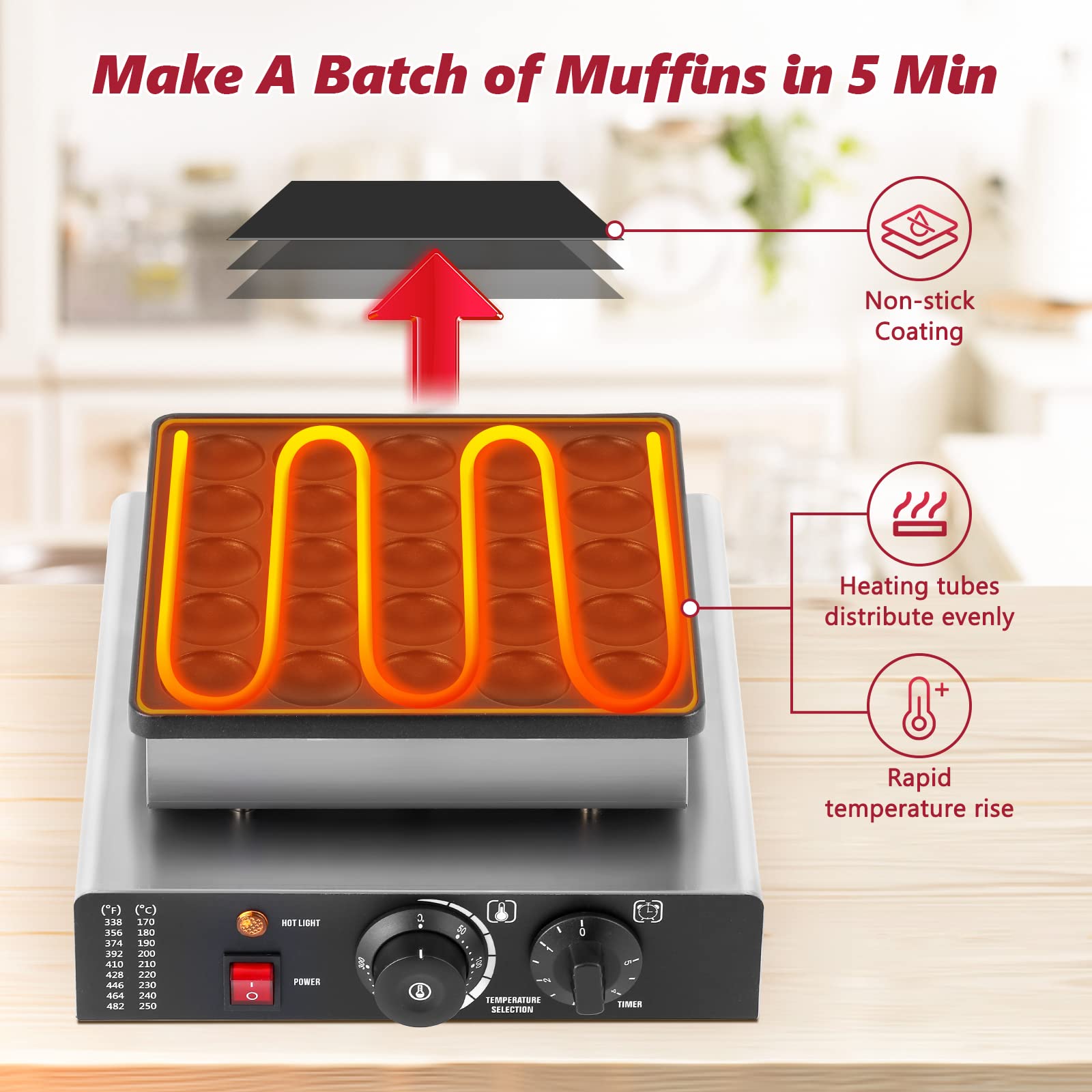 Mini panquequera holandesa con receta, 25 piezas de 1.8 pulgadas, máquina de panqueques eléctrica con revestimiento antiadherente, acero inoxidable, calentamiento rápido, uso doméstico y 3