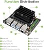 Jetson Nano Developer Kit Nano B01 with 16G-eMMC Based on Official N-VI-Dia Jetson Nano 4GB Core Module