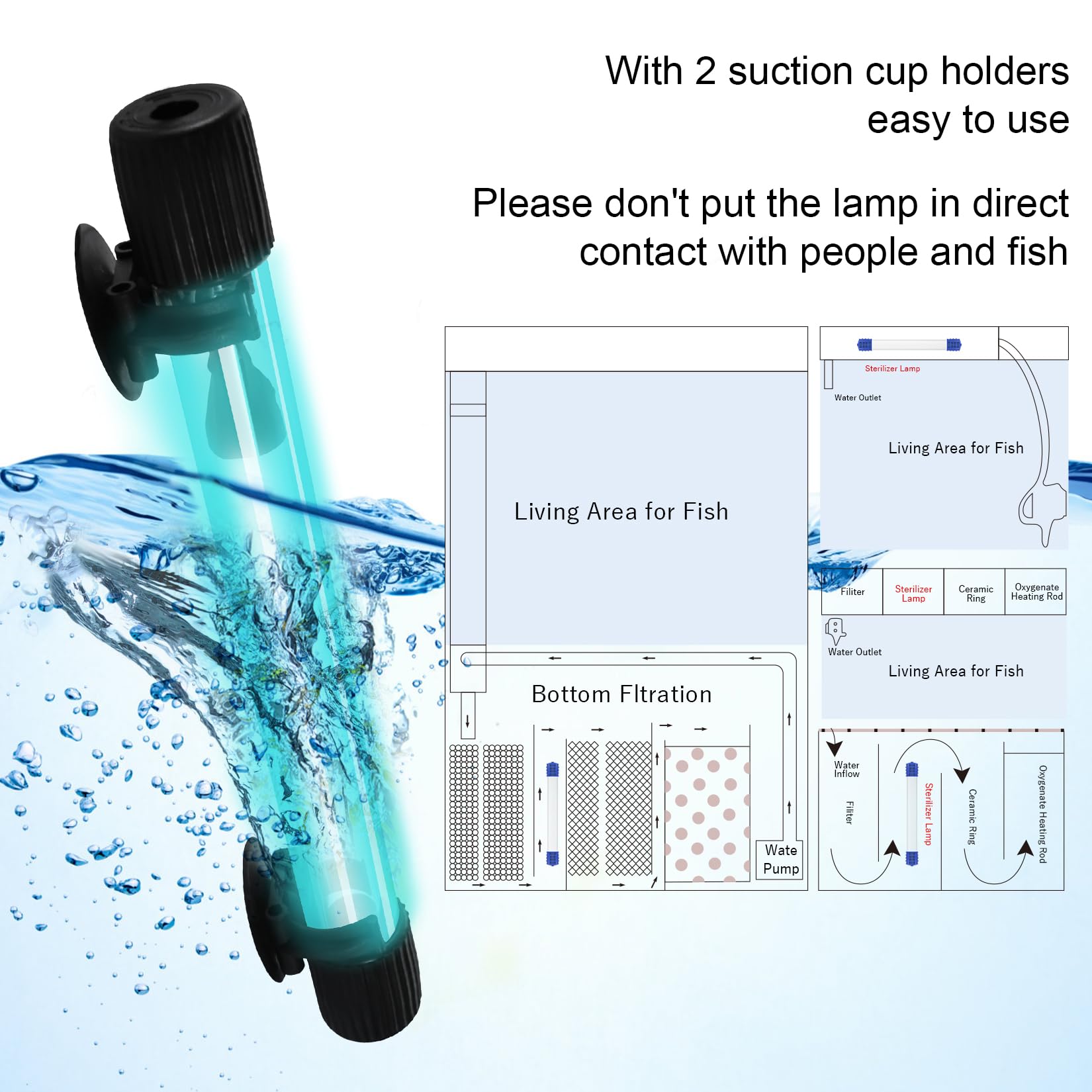Luz Esterilizadora UV, luz UV para Acuario de 13 W Esterilización Interior, Control de Tiempo de 4 Velocidades para Limpieza de Piscinas de Agua, Pecera, Inodoro, Habitación