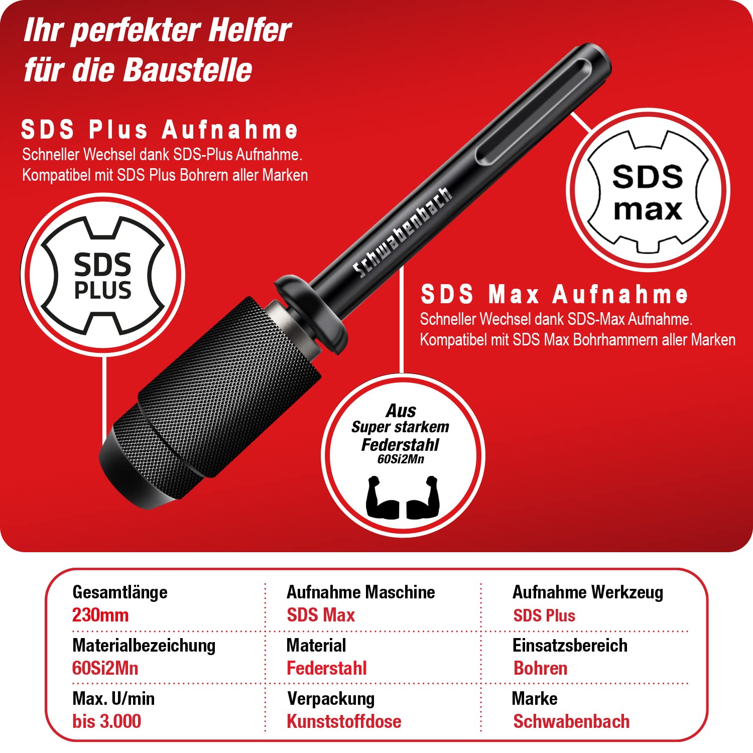 SCHWABENBACH® SDS Max auf SDS Plus Adapter - Adapterstück zur benutzung von Beton Bohrer oder Meißel Maschinen - Premium Qualität - Aufnahme Bohrfutter Hammerbohrer