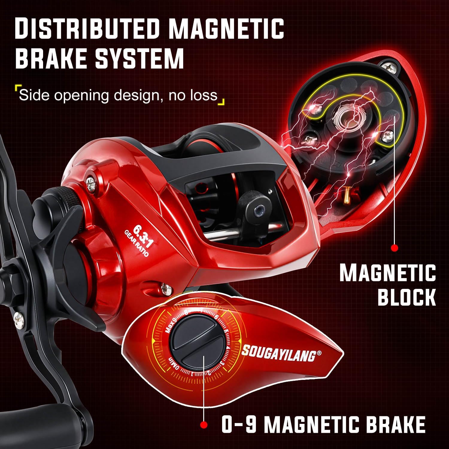 Sougayilang Baitcasting Fishing Reel, 8:1 High Speed Gear Ratio Super Smooth and Powerful Low Profile Baitcaster Reel with Maganic Brake System for Freshwater,Saltwater