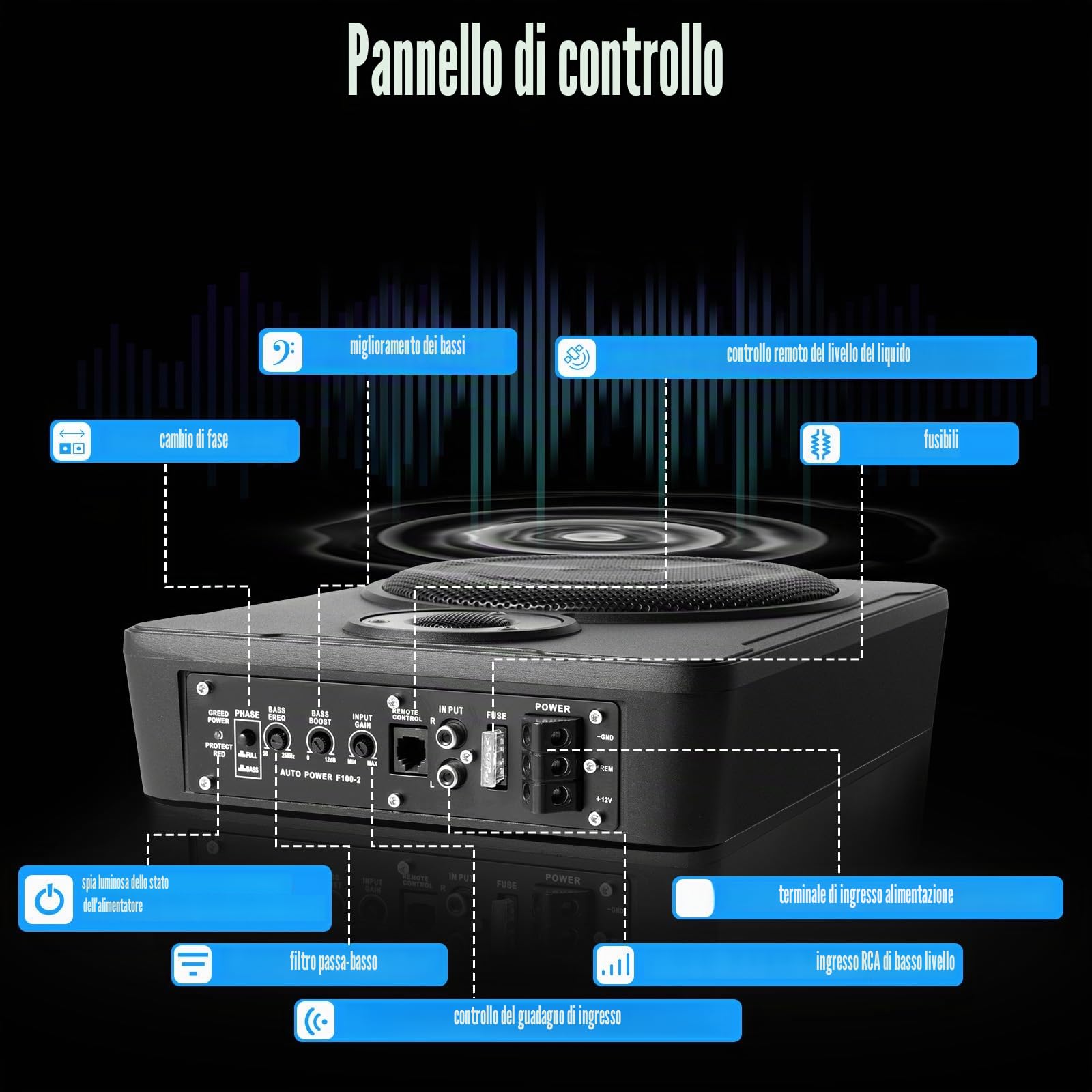 Subwoofer attivo sotto il sedile dell'auto, subwoofer basso, ultra compatto da 8", subwoofer attivo sotto il sedile per auto, con set di cavi