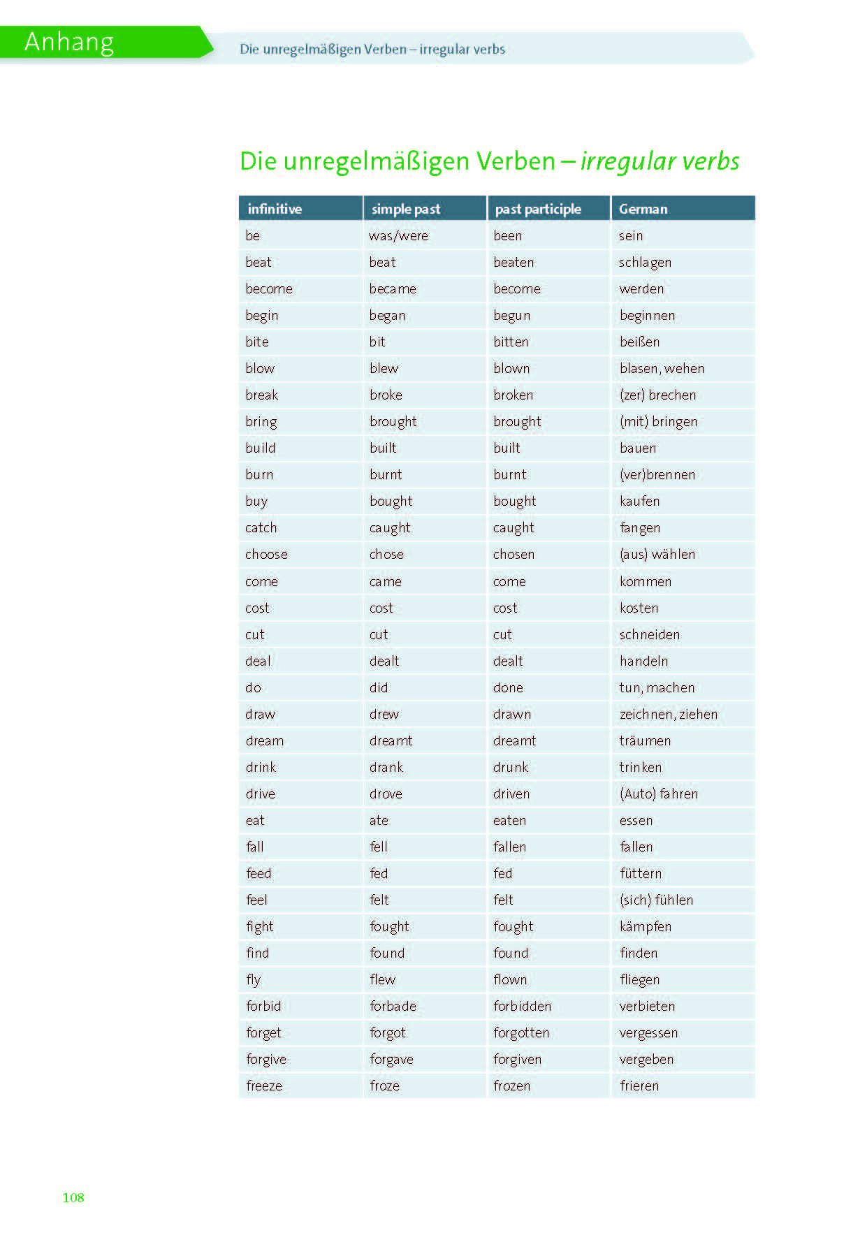 XXL-Lernbuch Englisch 5./6. Klasse: Gute Noten mit der Schülerhilfe