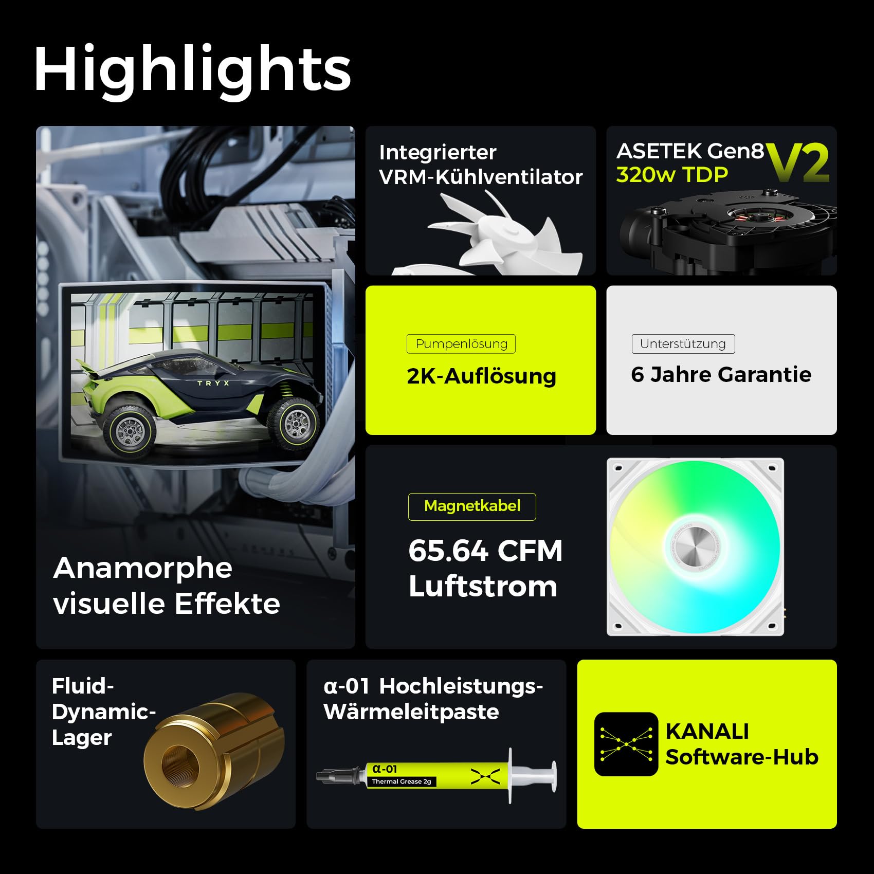 TRYX Panorama ARGB 360 Weiß | 360mm AIO Wasserkühlung - 6,5'' Curved AMOLED Display mit 3D-Anamorphic-Effekt – 320 W TDP – Magnetische RGB-Lüfter - CPU-Kühler für LGA 1851/1700/1200/115X & AM5/AM4