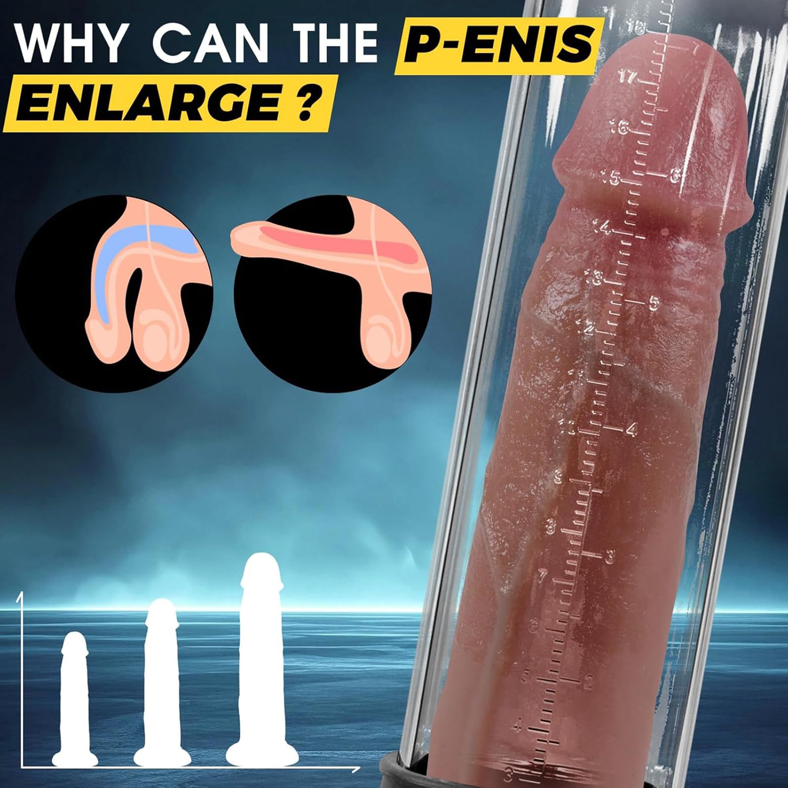Bombas de vacio para el pene con lupa y manometro bomba de pene juguetes sexuales para hombres, bomba de alargamiento del pene extensor masturbarse para el hombre polla estiramiento