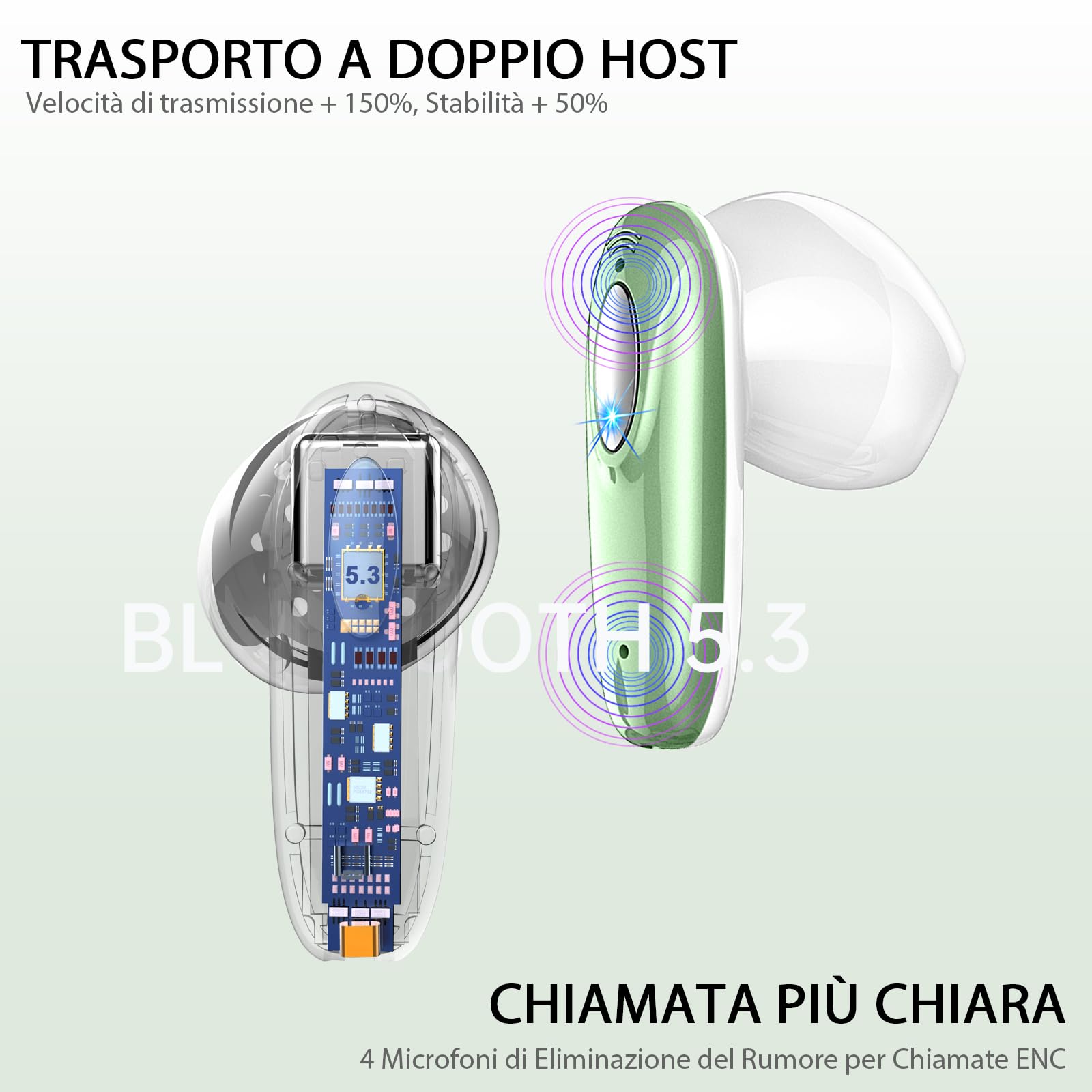 Cuffie Bluetooth 5.3 T19 Con Suono 3D, Cancellazione Rumore ENC, 40 Ore Di Autonomia E Display LED, IP7