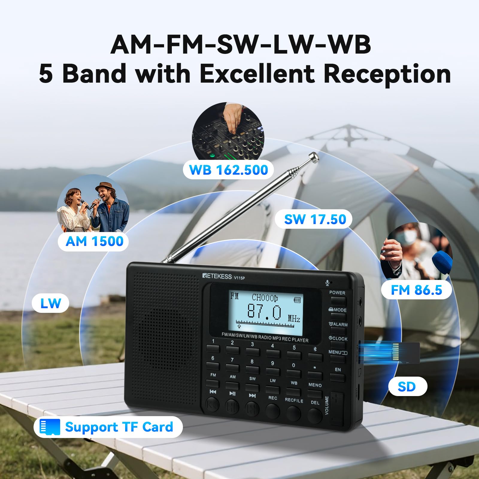 Retekess V115P Tragbares Digitales Radio,Radio Batteriebetrieben,AM FM SW LW WB,1800mAh Wiederaufladbare,TF/AUX,Aufnahme, Taschenlampe, Sleep-Timer, Wecker, für Notfälle, Camping