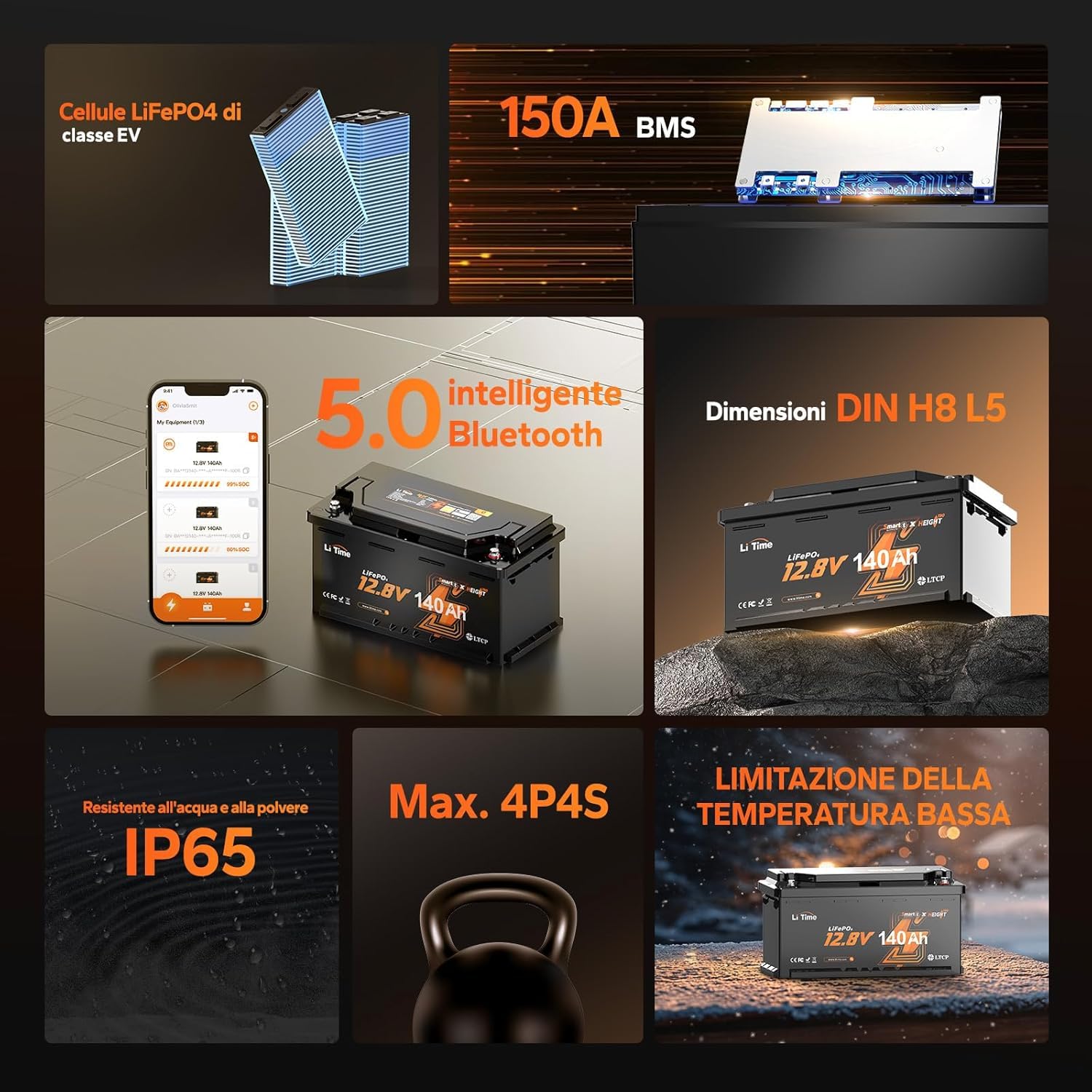 LiTime Batteria Litio 12V 140Ah H190 con Bluetooth per Camper, RV (4 pezzi)
