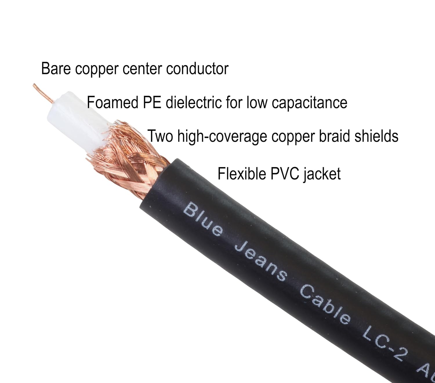 Blue Jeans Cable LC-2 Double-Shielded Low Capacitance Subwoofer Cable, 6 Foot, Black - Image 3
