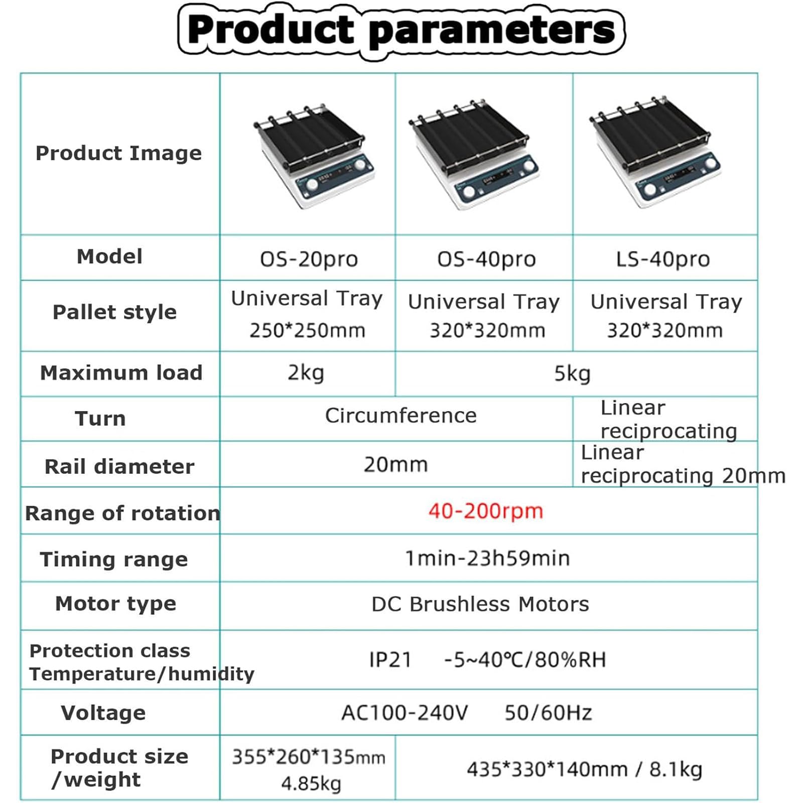 Laboratoryjny wytrząsacz orbitalny, regulowana prędkość 40-200 obr./min, poziomy oscylator żyracyjny z 24-godzinnym timerem, średnica orbitalna 20 mm do użytku laboratoryjnego