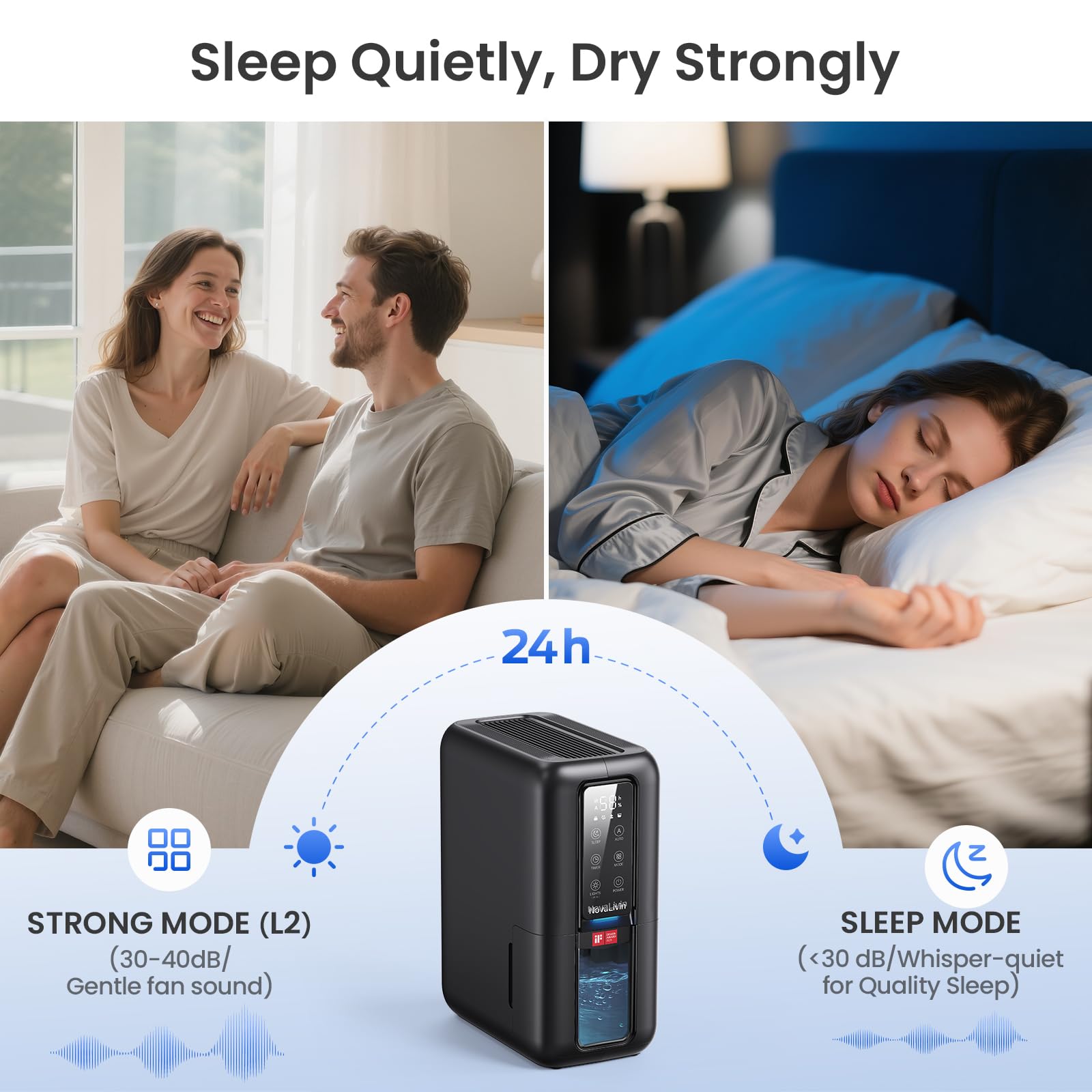 Deumidificatore per la casa, 320 mq. deumidificatori per bagno, camera da letto, soggiorno, armadio con serbatoio dell'acqua da 75 once, assorbitori di umidità, controllo automatico dell'umidità, luce