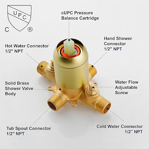 Miniatura 7 de SHAMANDA Juego de grifo de ducha con válvula, juego combinado de grifo de ducha y bañera de cascada con rociador de mano de 5 pulgadas y 9 ajustes,