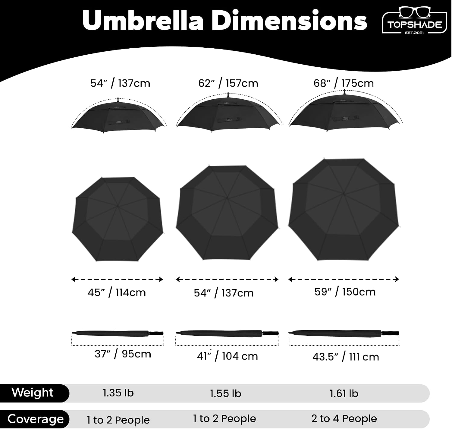 Golf Umbrella 54/62/68 inch, Double Canopy, Automatic Open