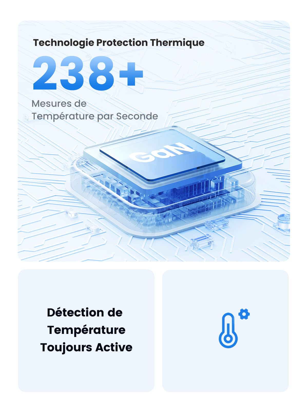 UGREEN Nexode 35W Chargeur USB C Rapide iPhone 2 Ports GaN Prise Secteur Compatible avec iPhone 17 Pro Max Air 16 15 14 13 Plus Pixel 9 8 Pro 7a Galaxy S25 S24 S23 A56 A16 iPad MacBook Air Neo(Blanc)