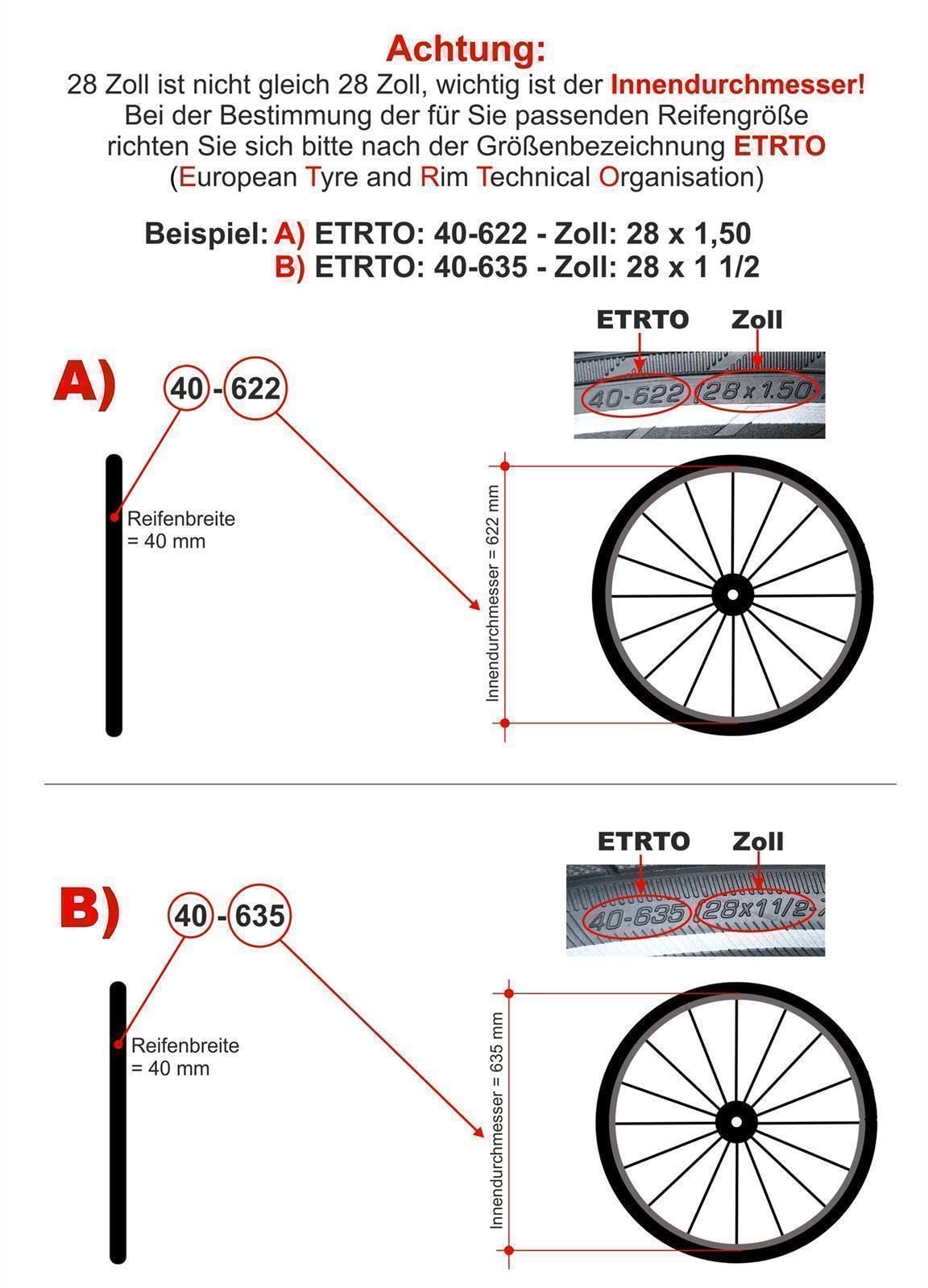 2 X Maxxi4you Fahrradreifen 40-635 (28 X 1 1/2) Schwarz + 2 Schläuche SV & Reifenheber – Komplett-Set