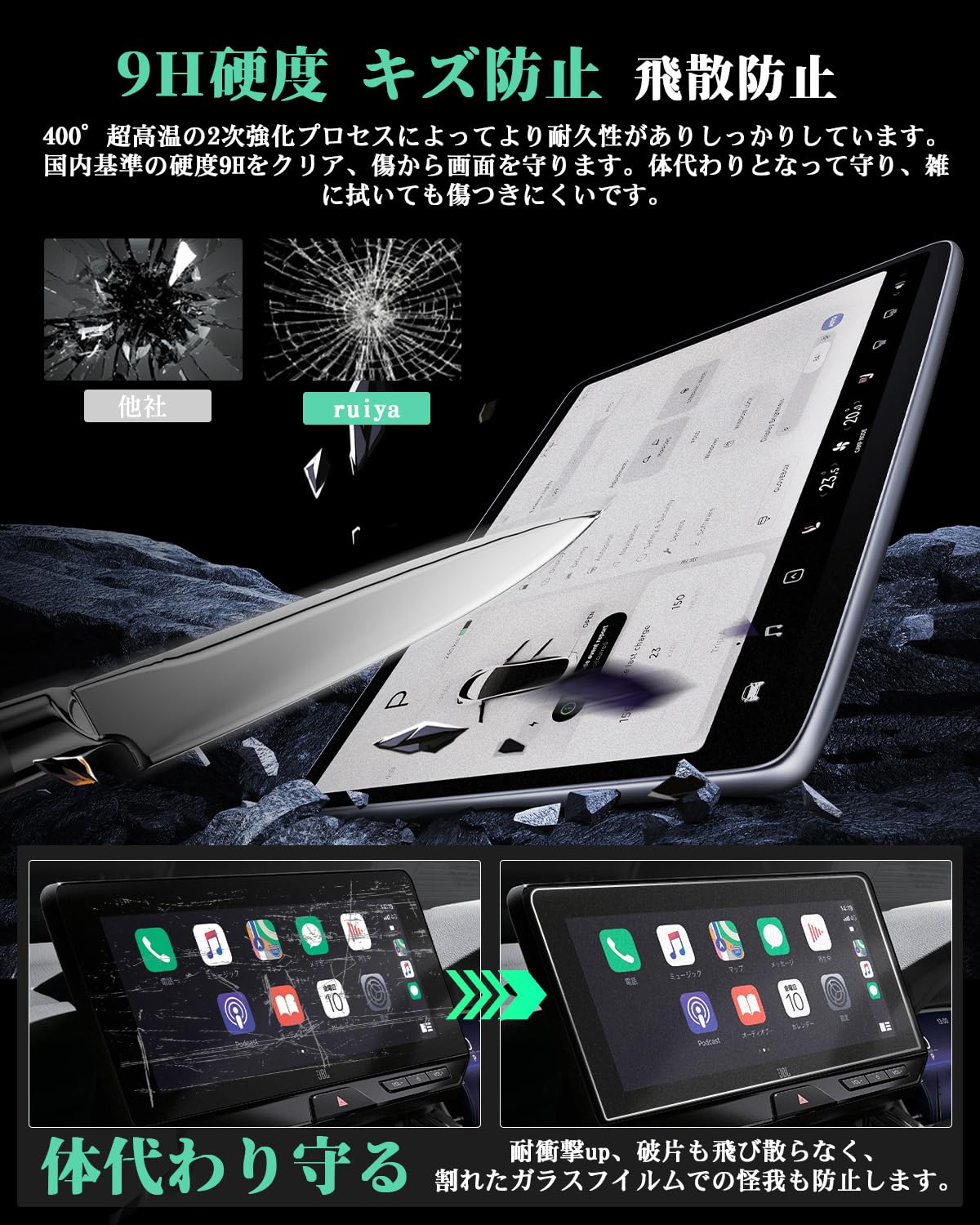 Amazon.co.jp: ruiya 反射防止フィルム 2025新型 三菱 デリカミニ