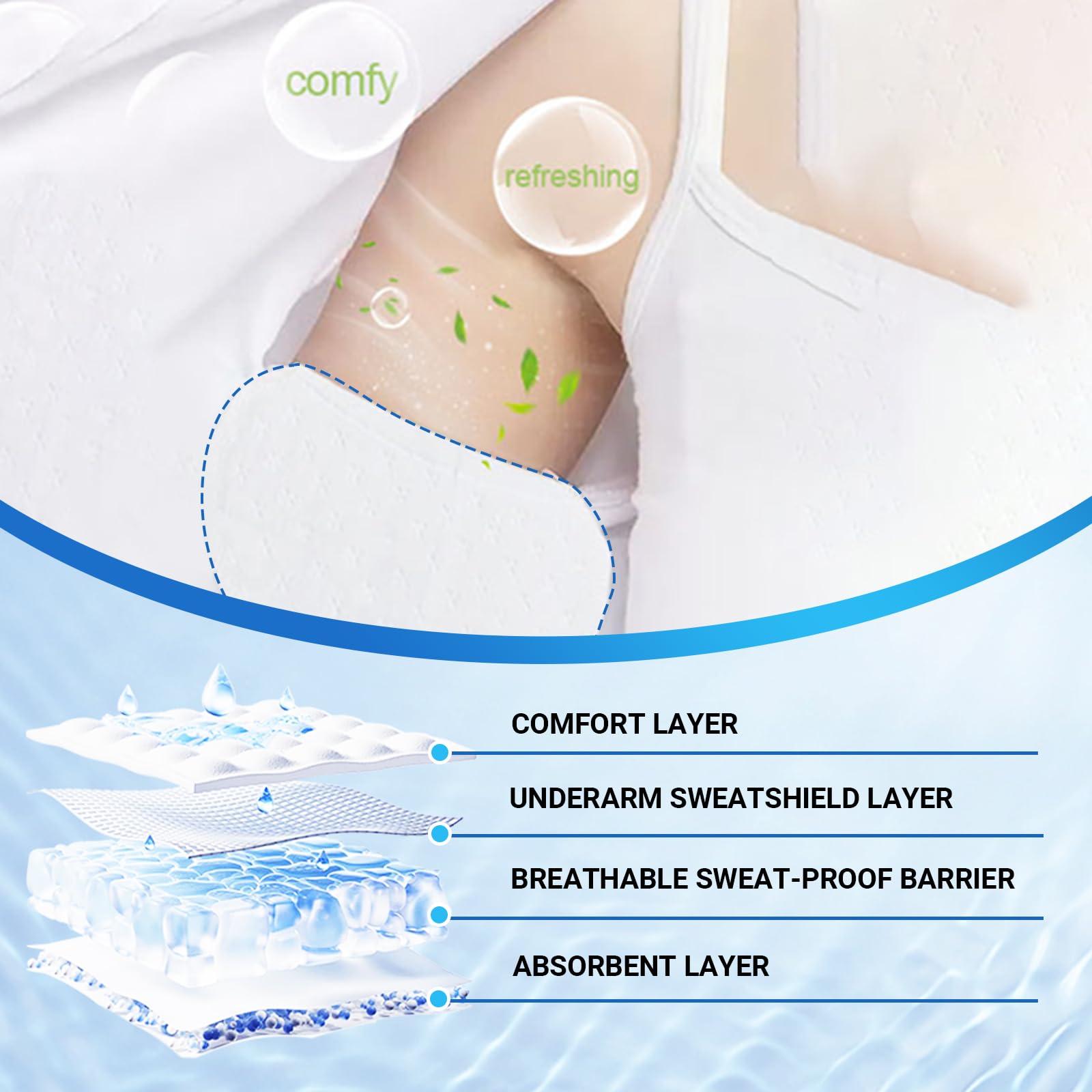 80 Piezas Almohadillas Autoadhesivas para Axilas, Almohadillas Protectoras para el Sudor, Invisibles y Cómodos, Efectiva Absorción Sudor, para Absorción y Reducir Olor, Protege Tus Prendas