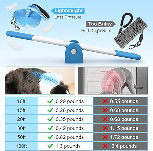 Miniatura 8 de XiaZ - Correa larga de entrenamiento para perro, correas de entrenamiento de 10/15/20/30/50/100 pies de largo para perros, correa de entrenamiento
