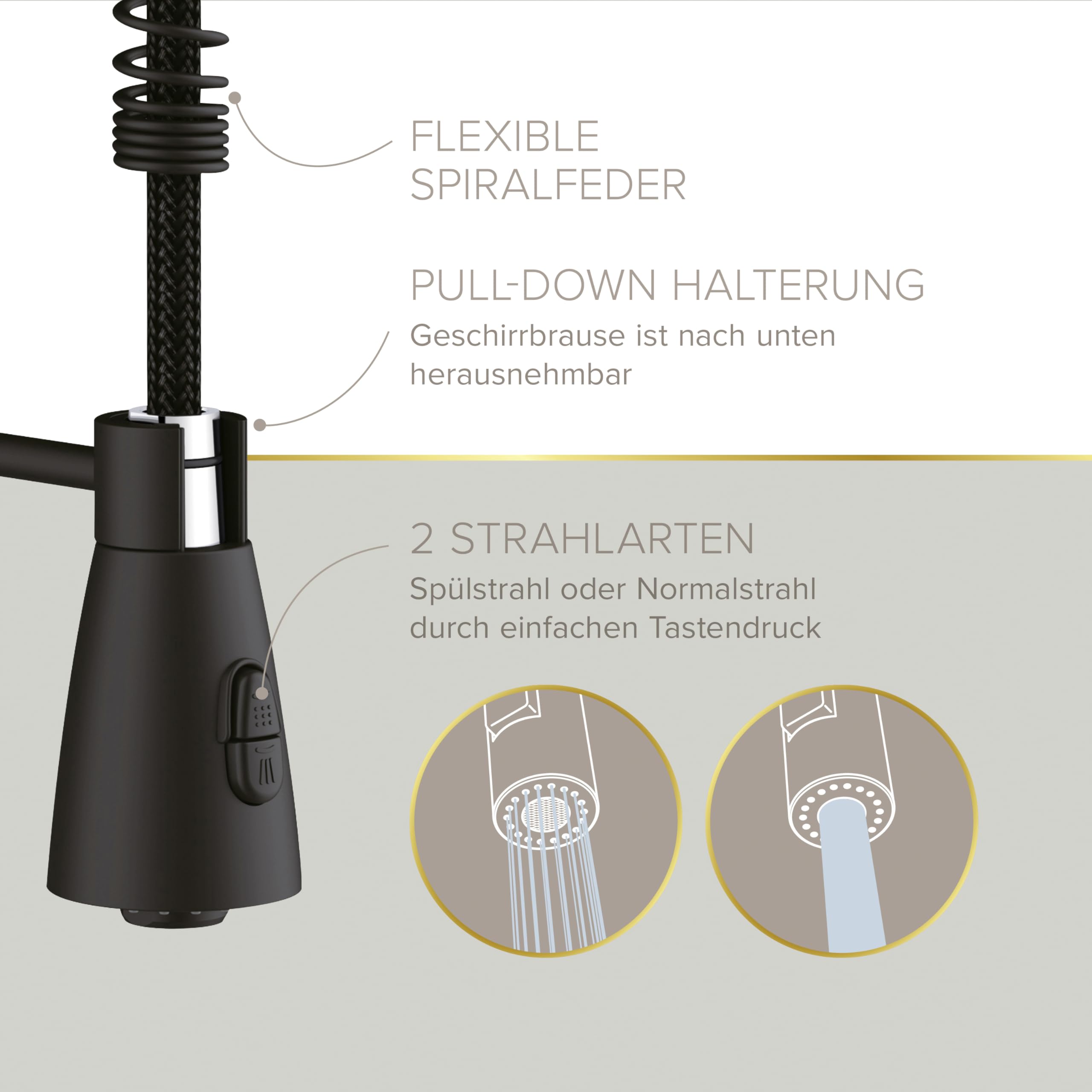 Lenz Küchenarmatur KALANI² in Schwarz-matt – Flexible Federbrause | Geschirrbrause mit 2 Strahlarten, Einfache Montage von oben, Anti-Fingerabdruck Oberfläche, Nickelfrei, Höhe 46 cm, 46070351