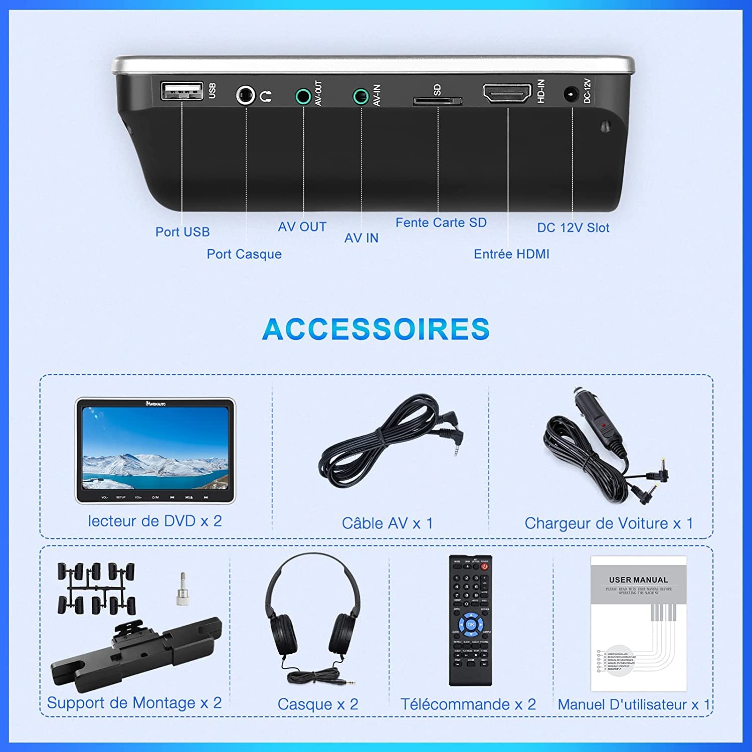 HDMI Input Lecteur DVD Voiture Double Ecran d’Appui tête Slot in Design NAVISKAUTO 10,1 Pouce (2 Lecteurs DVD) pour Enfant Equipé Casque Supporte USB SD Région Libre