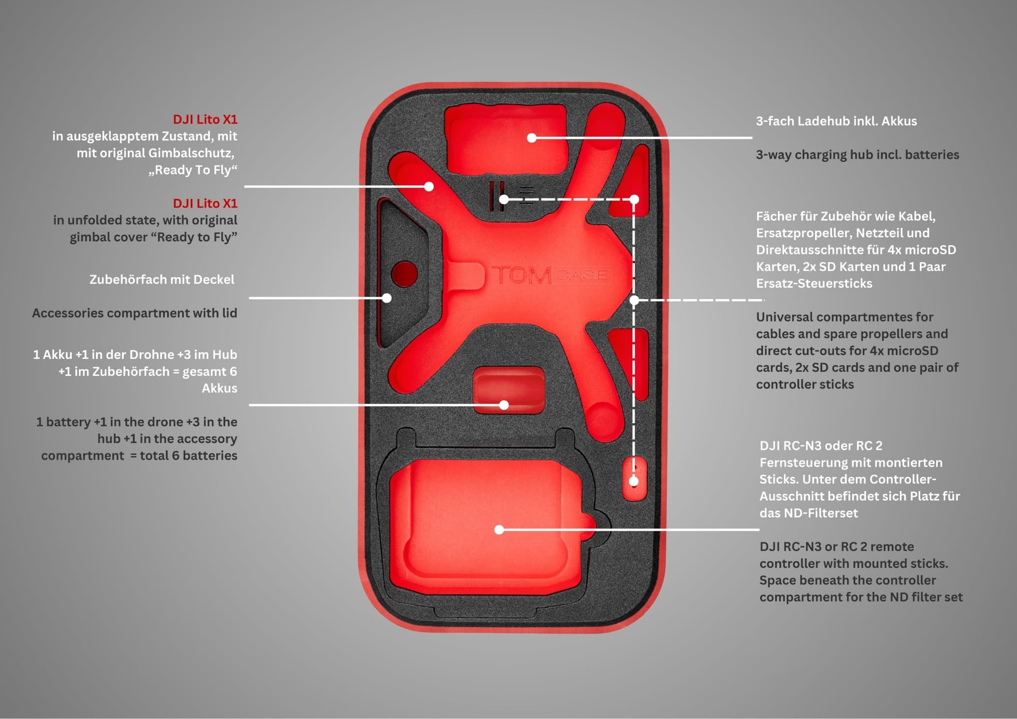 TOMcase Drohnenrucksack für DJI Lito X1 Fly More Combo | Rucksack für Drohne mit Inlay für Lito X1 - Transport Backpack für Equipment- Made in Germany