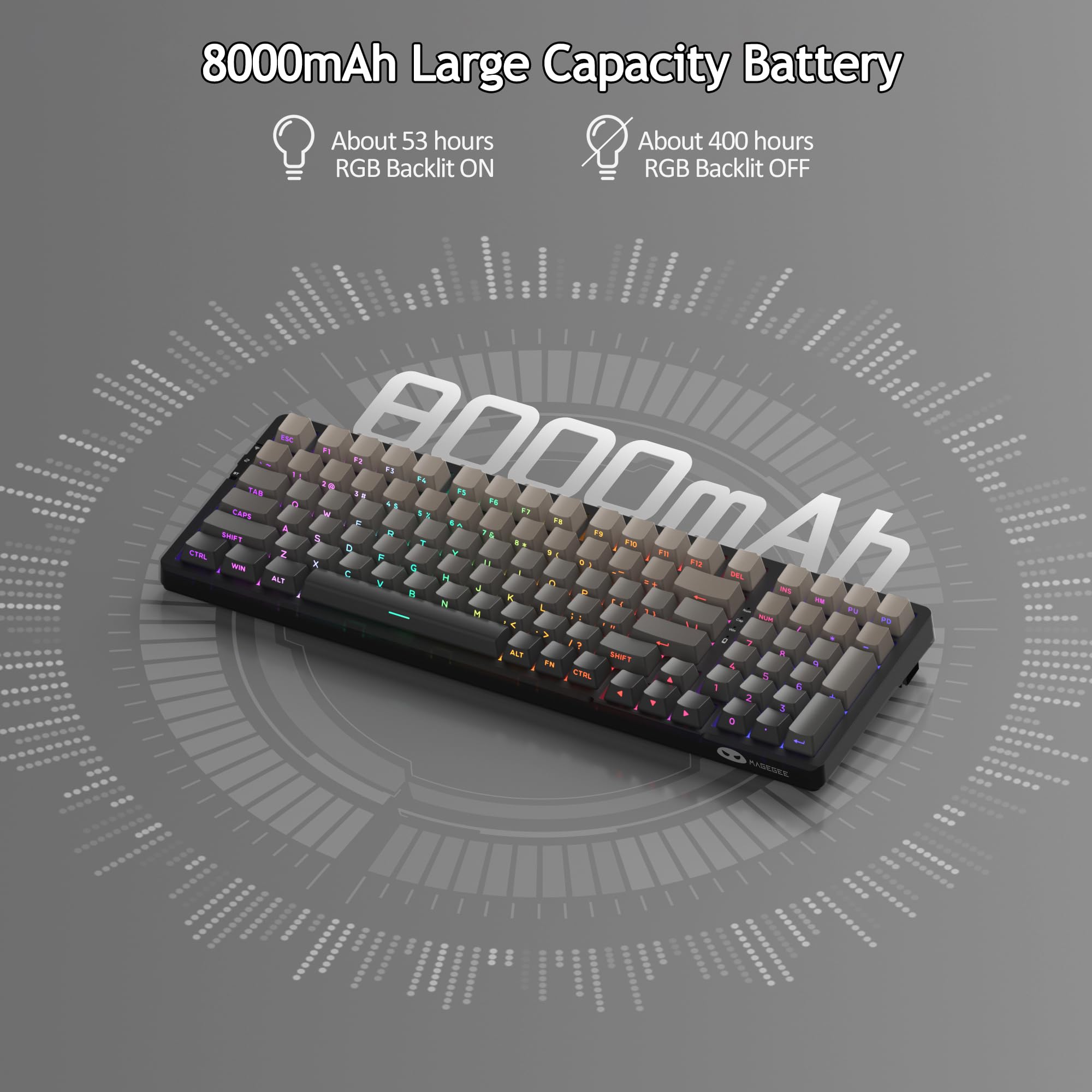 MageGee Tastiera Meccanica Gaming | 8000mAh 2,4 GHz/Bluetooth/USB-C RGB, Anti-ghosting, Tastiera Retroilluminata LED RGB Per PC, Computer, Laptop, Mac (Grigia - 8000mAh)
