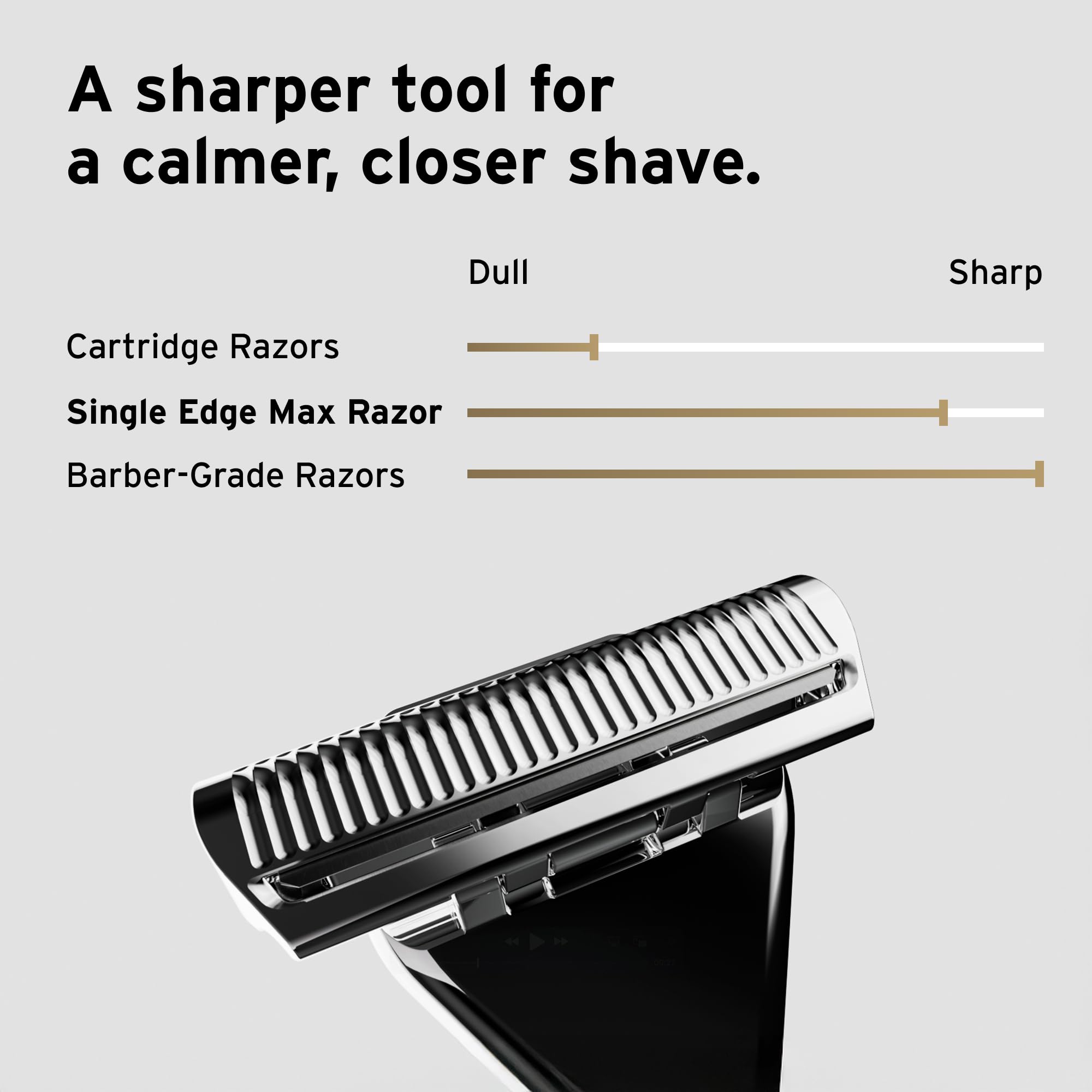 Amazon.co.jp: SUPPLY シングルエッジマックスピボットヘッド安全