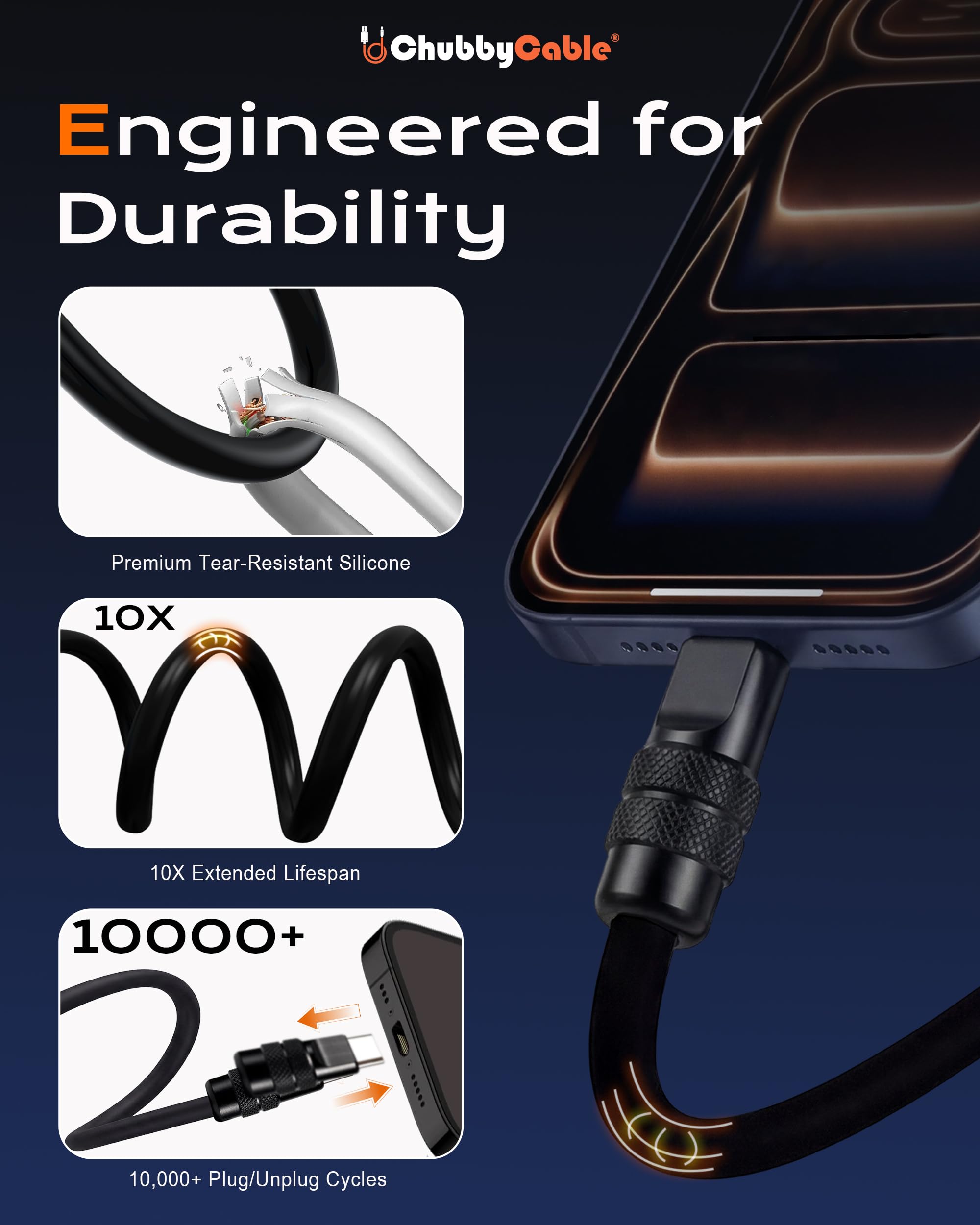 chubbycable Cavo di ricarica da USB A a C, in silicone, 120 W, nero opaco, 2 m | 6 mm di spessore, 45.000+ piegatura testata, trasferimento dati 480 Mbps, chip di sicurezza E-Marker, design senza grovigli