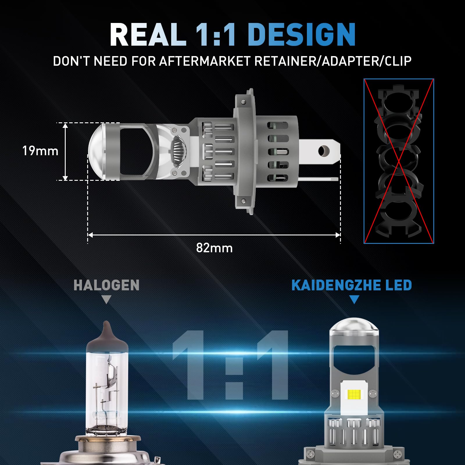 H4 LED Lampadina per Fari con Lente Mini Proiettore Risolve il Problema Dell'astigmatismo, 2 PZ 80W 32000LM H4 9003 LED più Luminosa all'800% Lampadine per Fari Hi/Lo Kit di Conversione