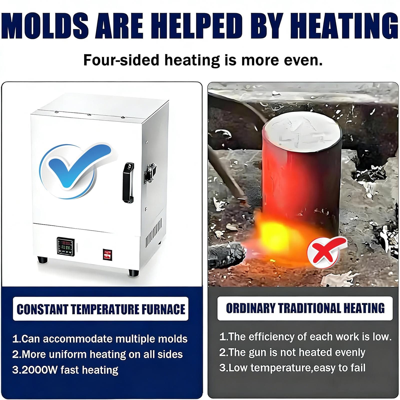 Brennofen FüR Keramik/Metallschmelzen Zu Hause,Schmelzofen FüR Keramik,Hochtemperatur 1150°C (2102°F),Schmelzofensteuerung,FüR Schmuckherstellung,Wachsguss,Tonkeramik-DIY
