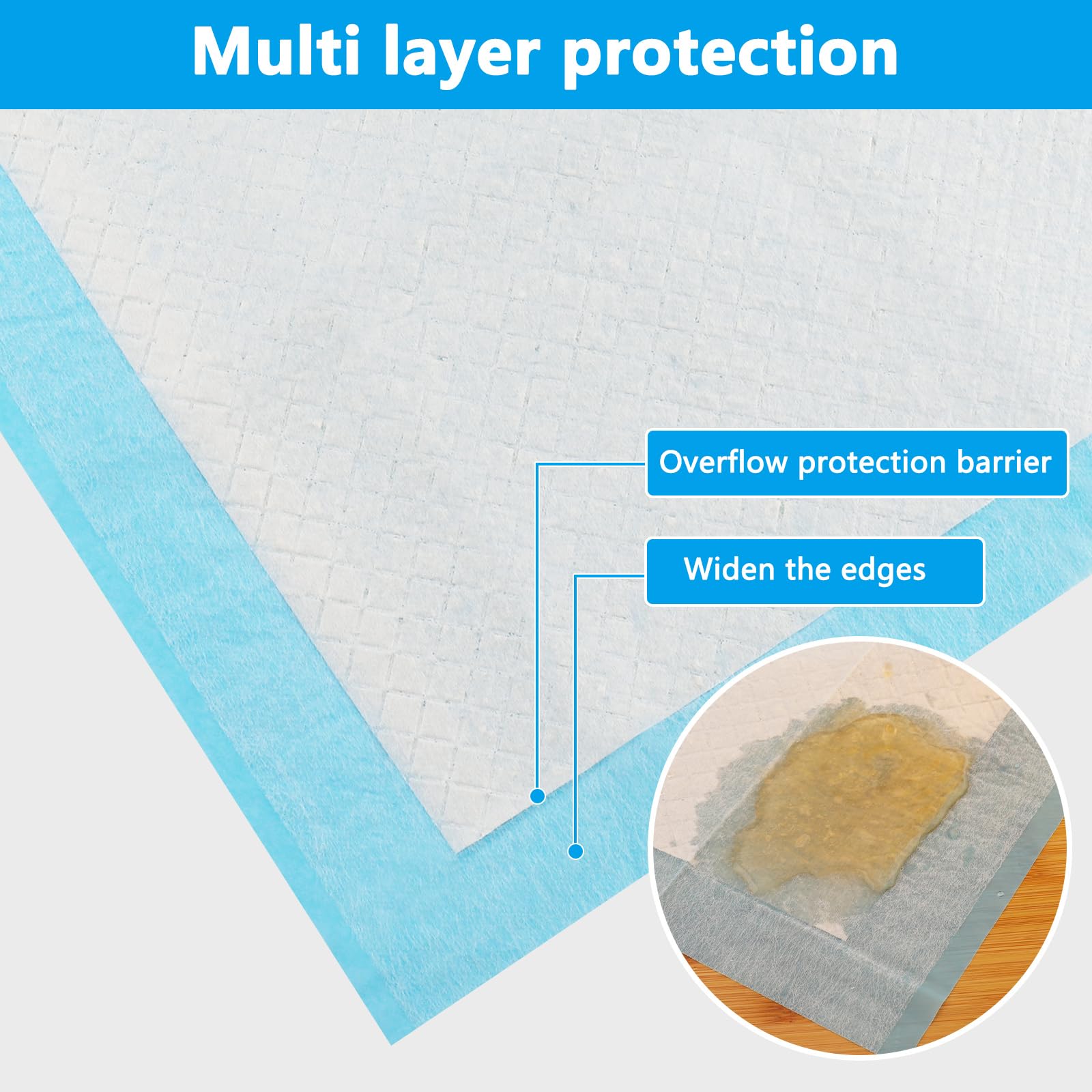 100 Stück PIPI Matten für Hunde und Welpen, 60 × 60cm Trainingspads, Wickelunterlagen Baby Geeignet Pinkelmatte Training, Auslaufsicheres 6-Lagiges Design, Sehr Schnelle Absorption (M)