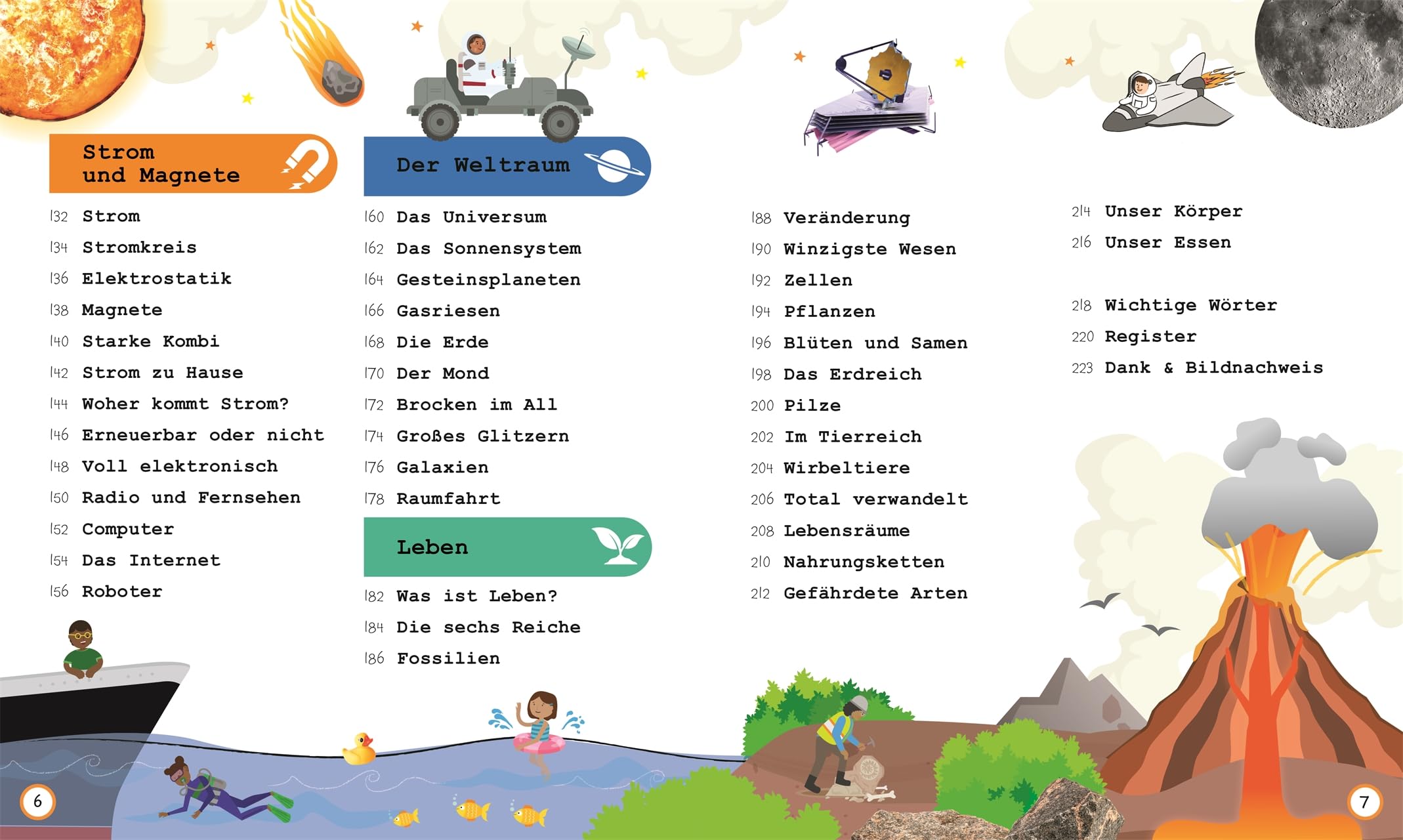 Wissen für Vorschulkids. Was weißt du über Natur und Technik?: Erstes großes Wissensbuch und altersgerechter Einstieg in die MINT Themen. Für Kinder ab 4 Jahren