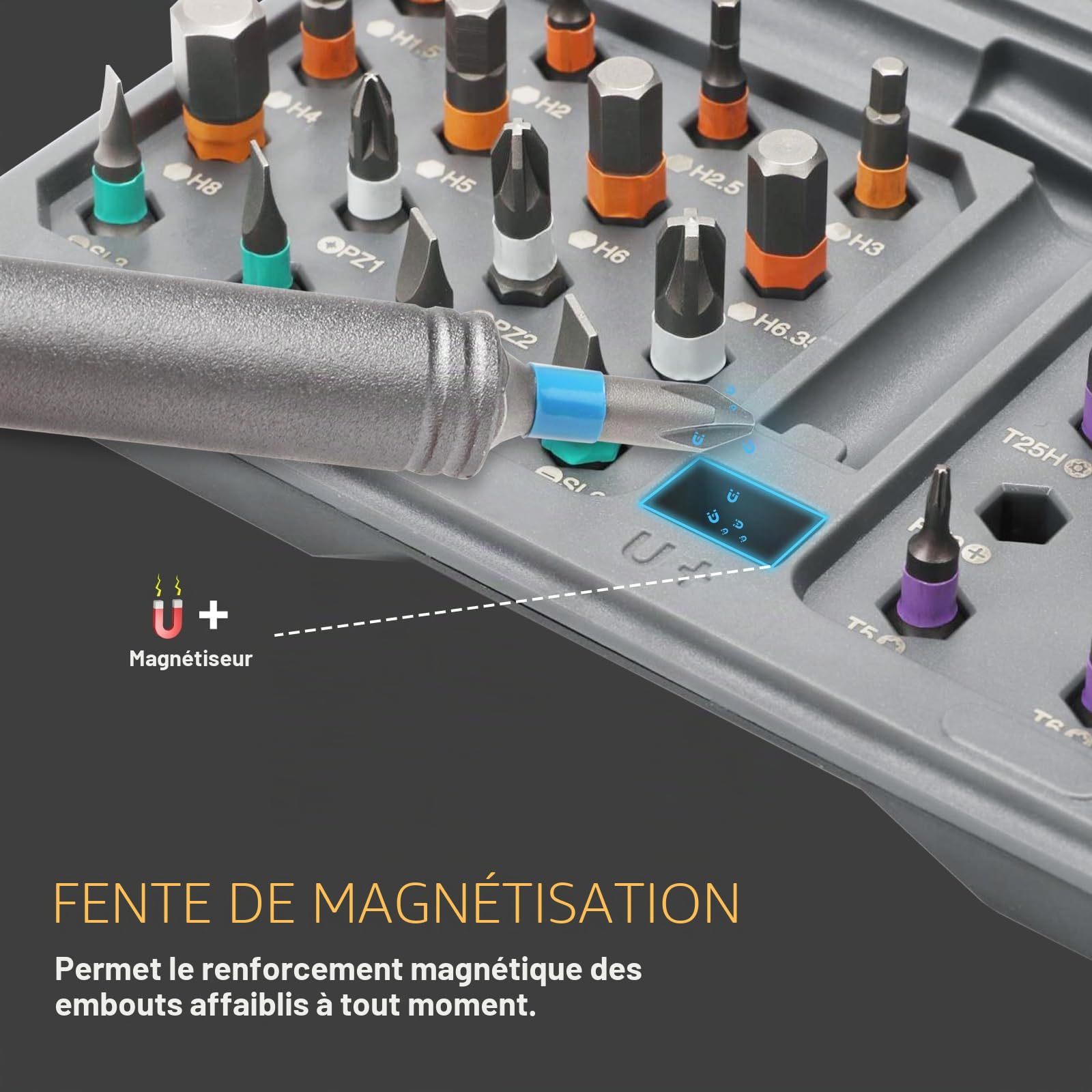 42 en 1 Ensemble de tournevis magnétique, jeu de tournevis cliquet avec 40 embouts, manche T à rotation réglable, kit d'outils pour meubles, vélo, ordinateur, électronique