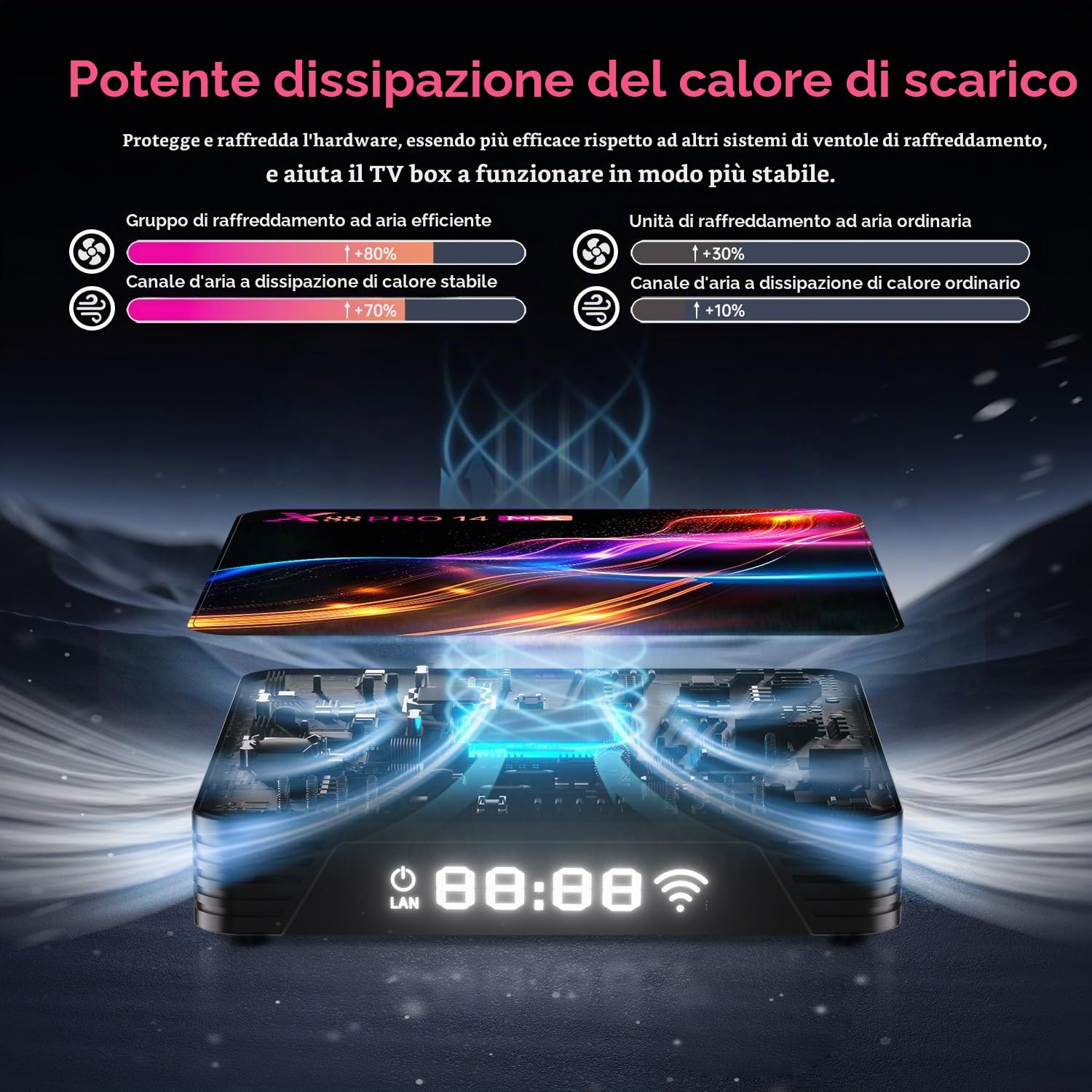 Android TV Box 14.0, Android Box, 4GB RAM, 128GB ROM, RK3528 Quad-Core 64bit Cortex-A53, 2026 TV Box Support 4K 2.4G /5G Dual Band WiFi Ethernet 10/100M USB 3.0/2.0 Smart Box