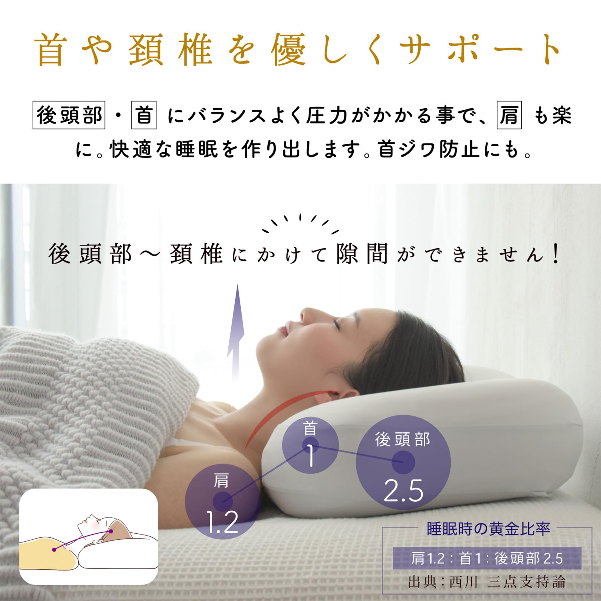Amazon｜枕 まくら 低反発 横向き 3D構造 カバー付き 肩こり 首が痛い