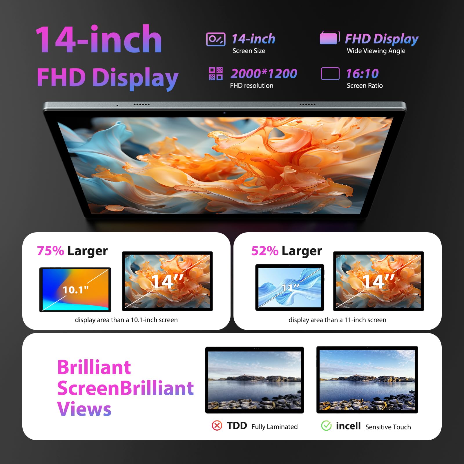 Android 15 Tablet 14 Pollici 2K FHD, 36GB+512GB/TF 2TB, Octa-Core, 11580mAh, 4-Speaker, 13MP Fotocamera, Grande Tablet con Dual SIM 4G LTE/5G WiFi/GPS/Custodia/Stylu/Auricolare, Grigio