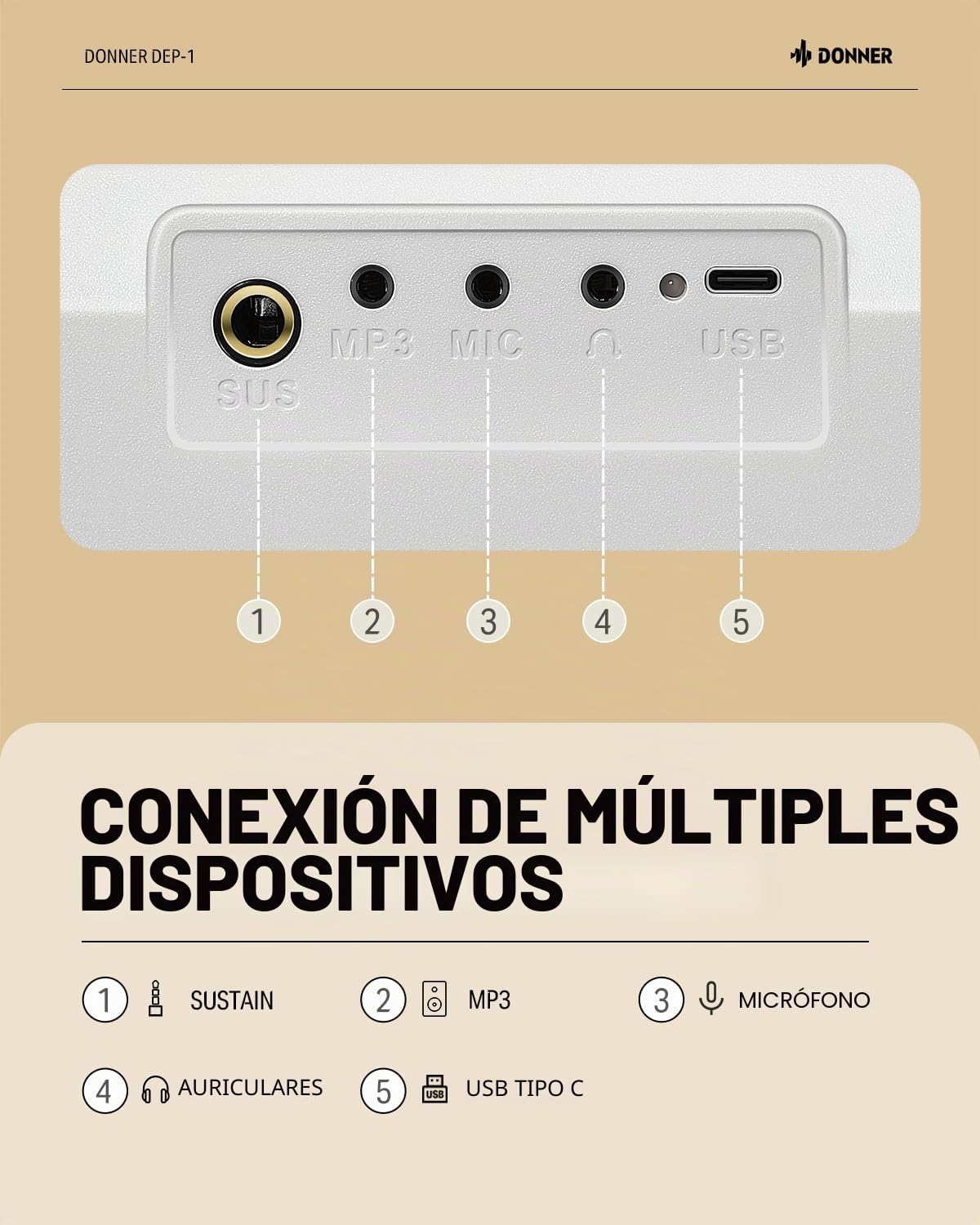 Donner DEP-1 Piano Keyboard de 88 teclas, teclado digital para principiantes, teclas dinámicas, piano electrónico portátil con soporte, pedal de sostenimiento, bolsa de transporte y adhesivo para