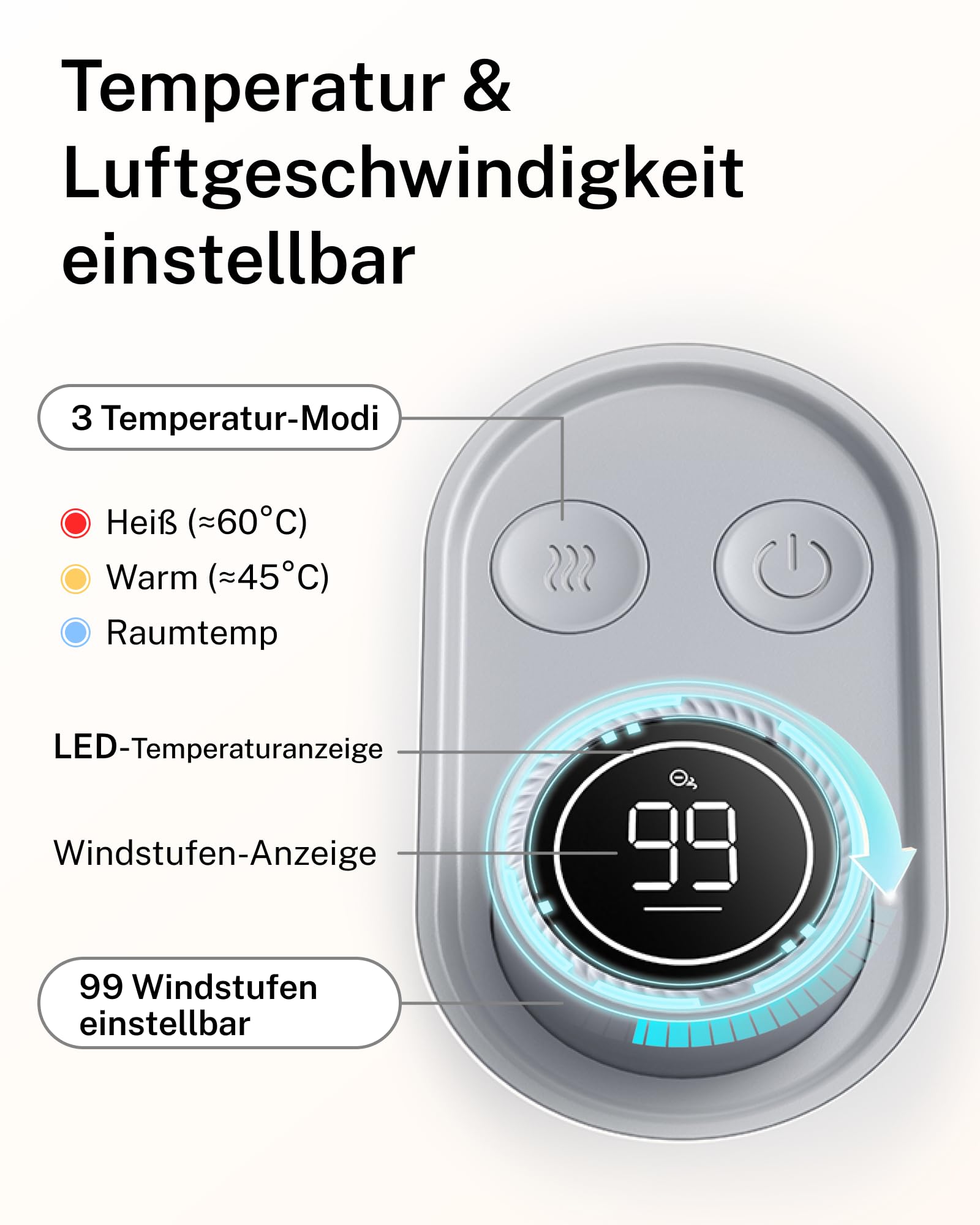 HomeRunPet Hundefön Ultraleiser 43dB,120m/s Schnelltrocknend,Blower Hund 99 Einstellbare Einstellungen für Geschwindigkeit & Temperatur,3-in-1Verschiedenen Düsen,Überhitzungsschutz über 60℃