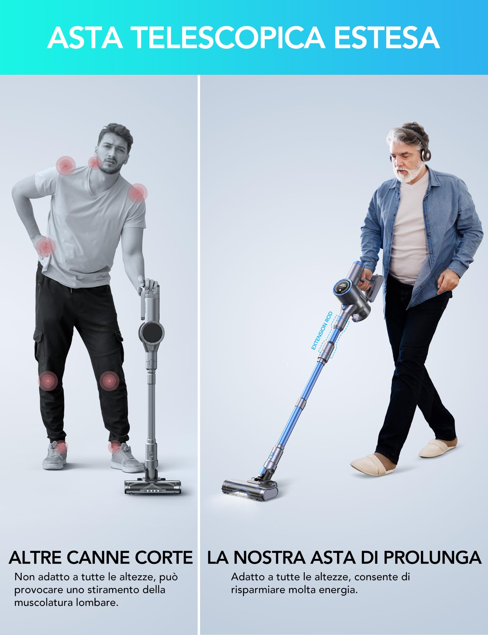 Greenote GSC60 Aspirapolvere Senza Fili 480w/33kpa, 10 in 1 Potente Aspirapolvere 50 Min, Tubo Prolungato, Touch Screen LED, Tubo Estensibile, Antigroviglio, Adatto a Pavimenti/Tappeti/Peli Animali