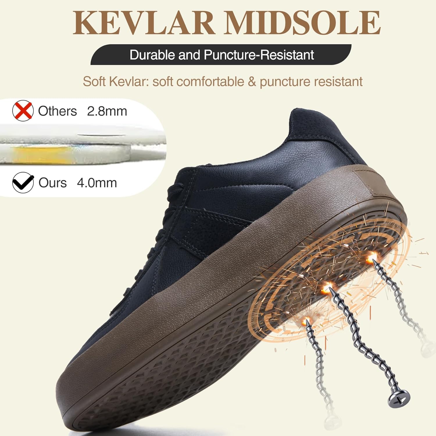 Steel Toe Shoes with Kevlar Midsole - Indestructible Safety Shoes for Men Women, Slip Resistant Waterproof Industrial Construction Footwear