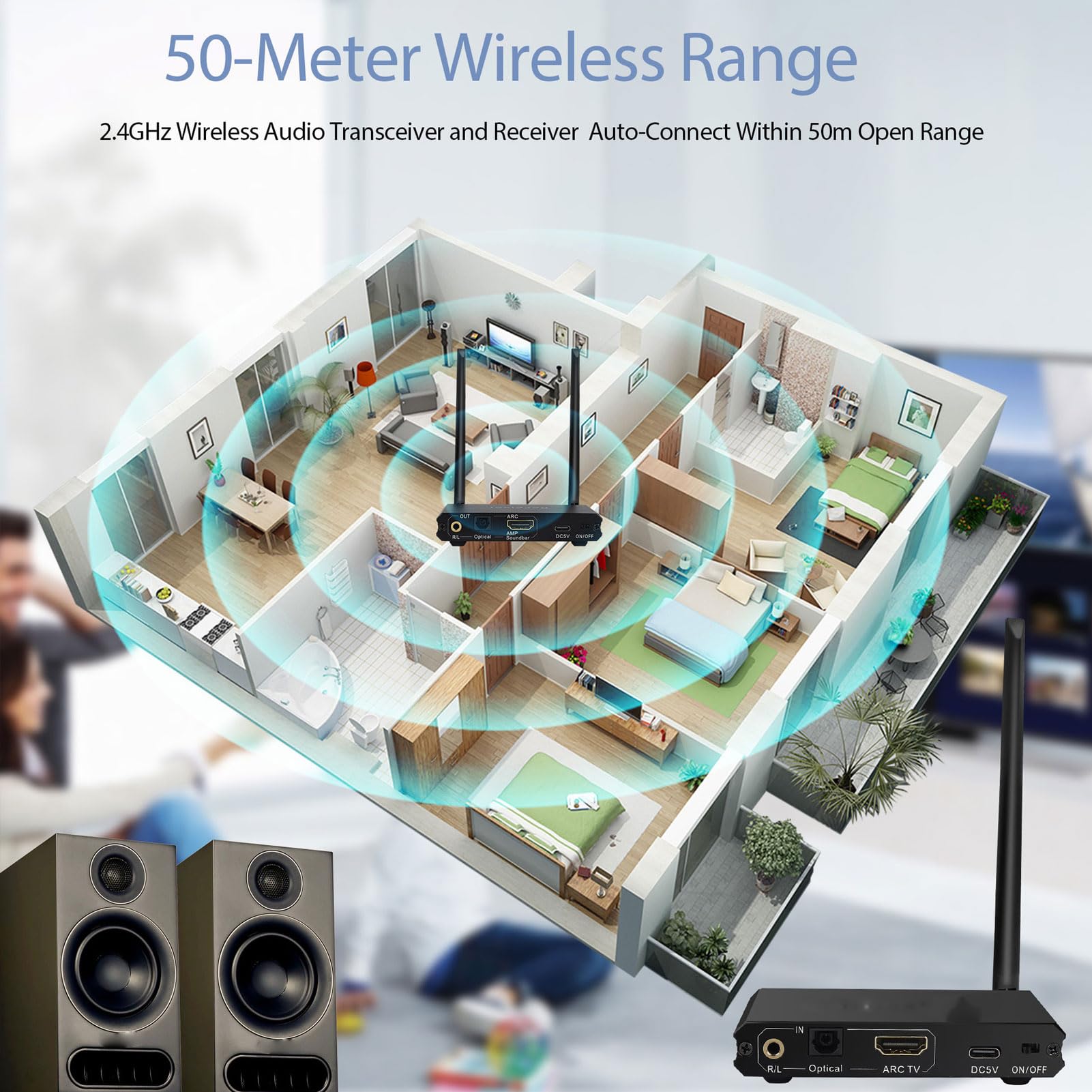Tangxi Juego de Receptor y Transmisor de Audio Inalámbrico de 2,4 GHz, Kit de Adaptador de Sonido Inalámbrico Bluetooth 5.3 con Adaptador de Audio óptico ARC de 3,5 Mm, Largo Alcance de