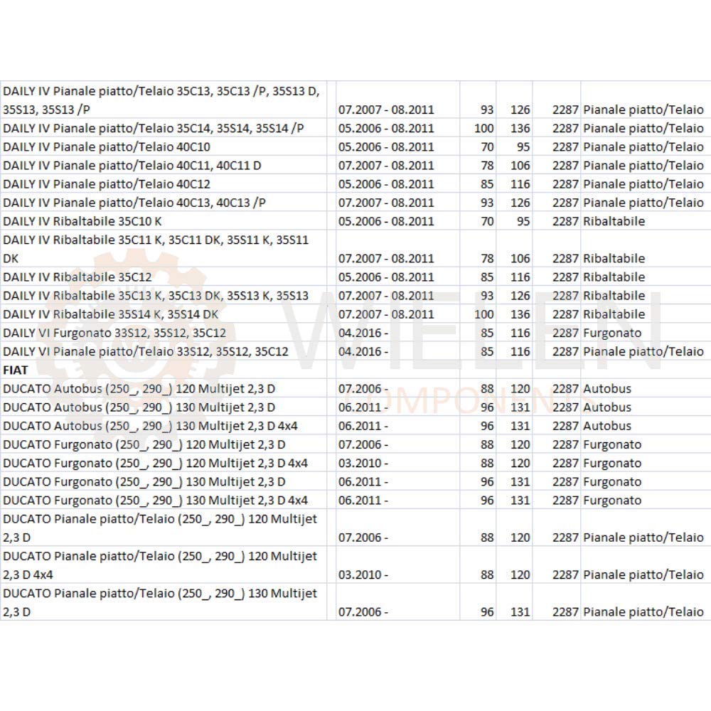 TUBO COMPATIBILE CON LINEA CARBURANTE IVECO DAILY FIAT DUCATO MULTIJET 2.3 D 504110763