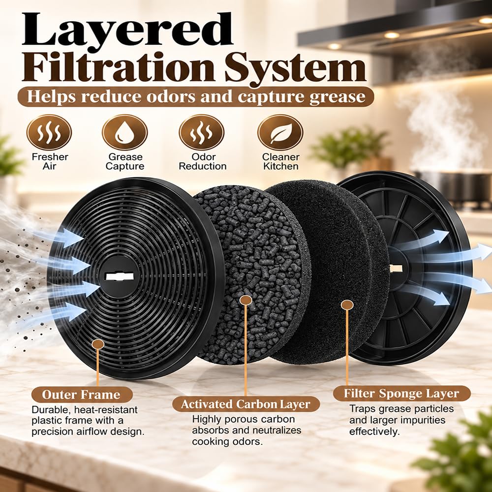 Filtro Carbón Activo Campana, para Oranier KSC 700 C Recambio